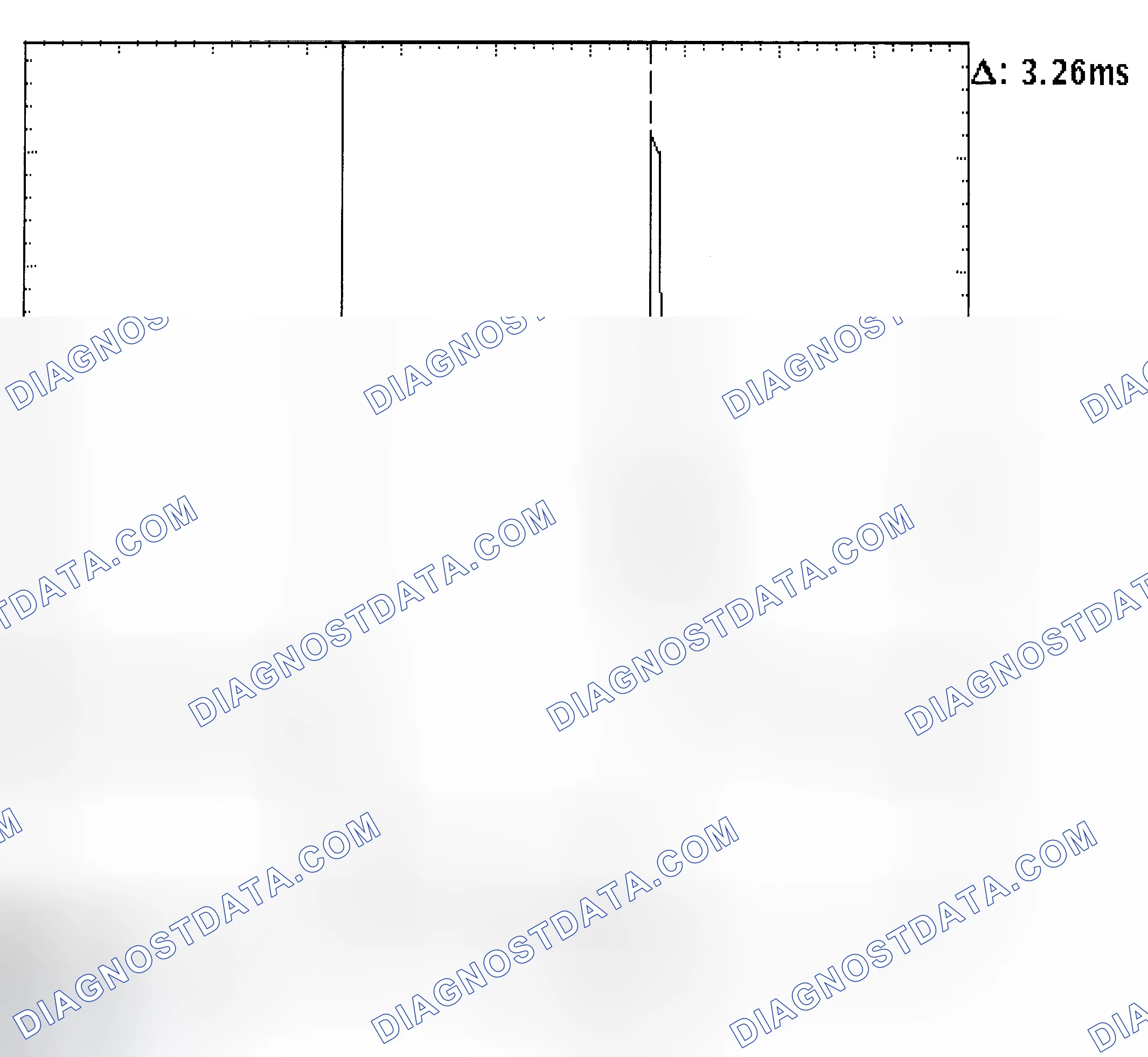 Scheme 22: Injector Bank - Known Good - Voltage Pattern