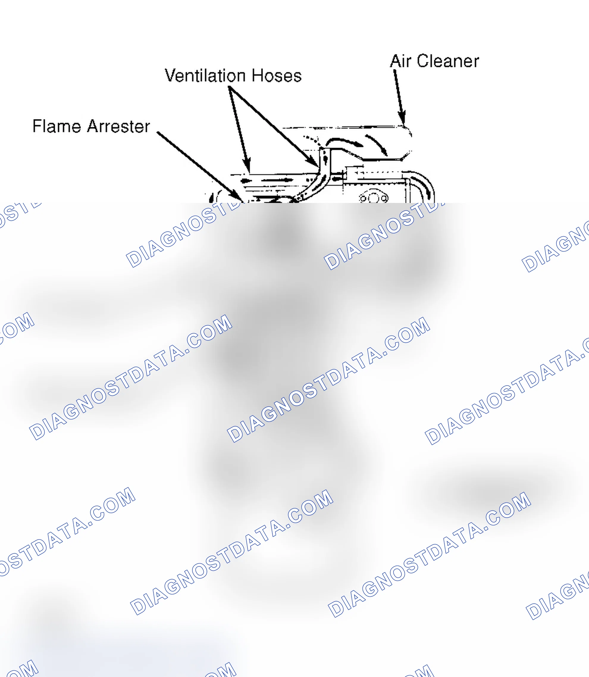 Scheme 3: Crankcase Ventilation System (Land Cruiser)