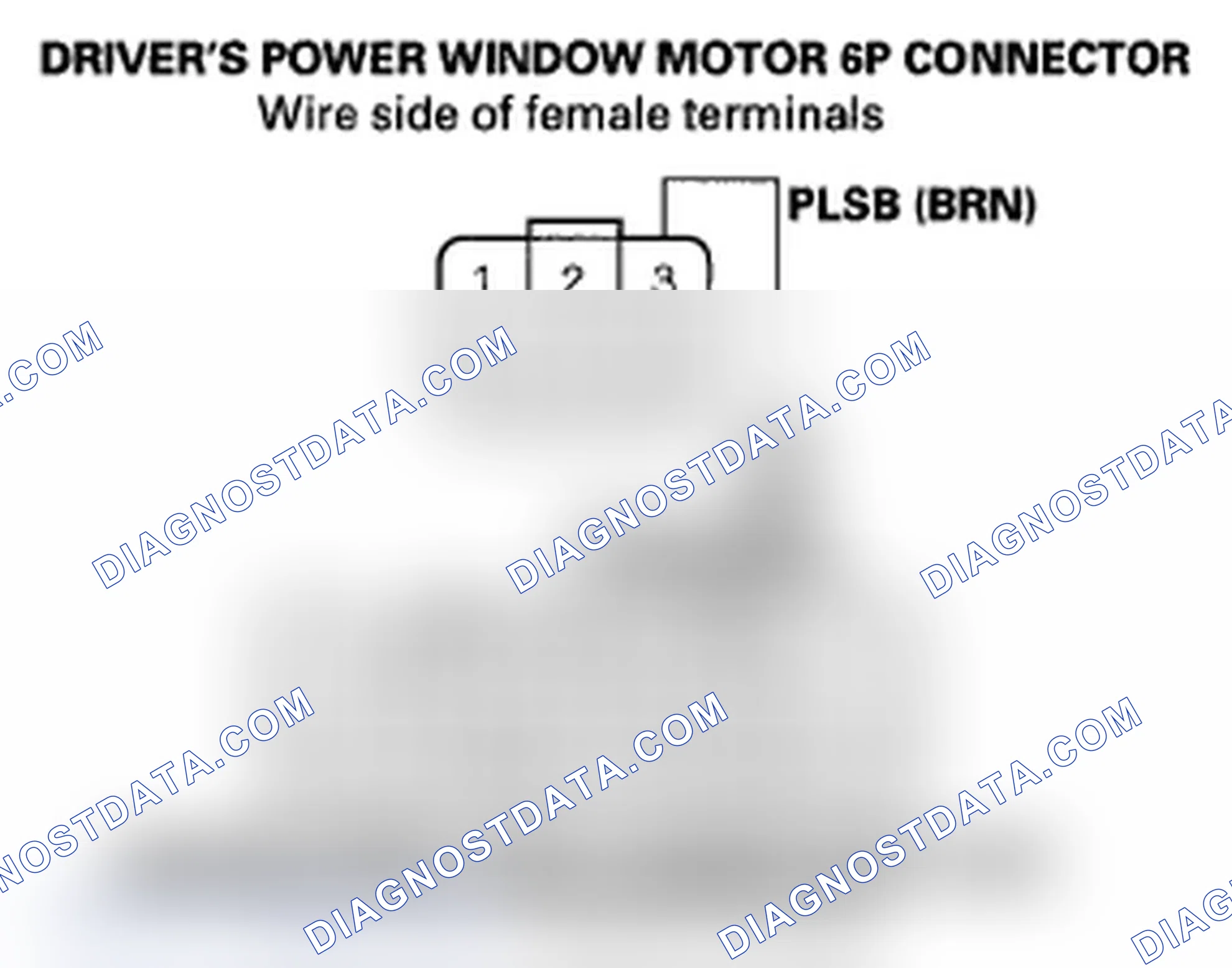 Scheme 29: DTC B2176: Driver's Power Window Motor Pulse B Error