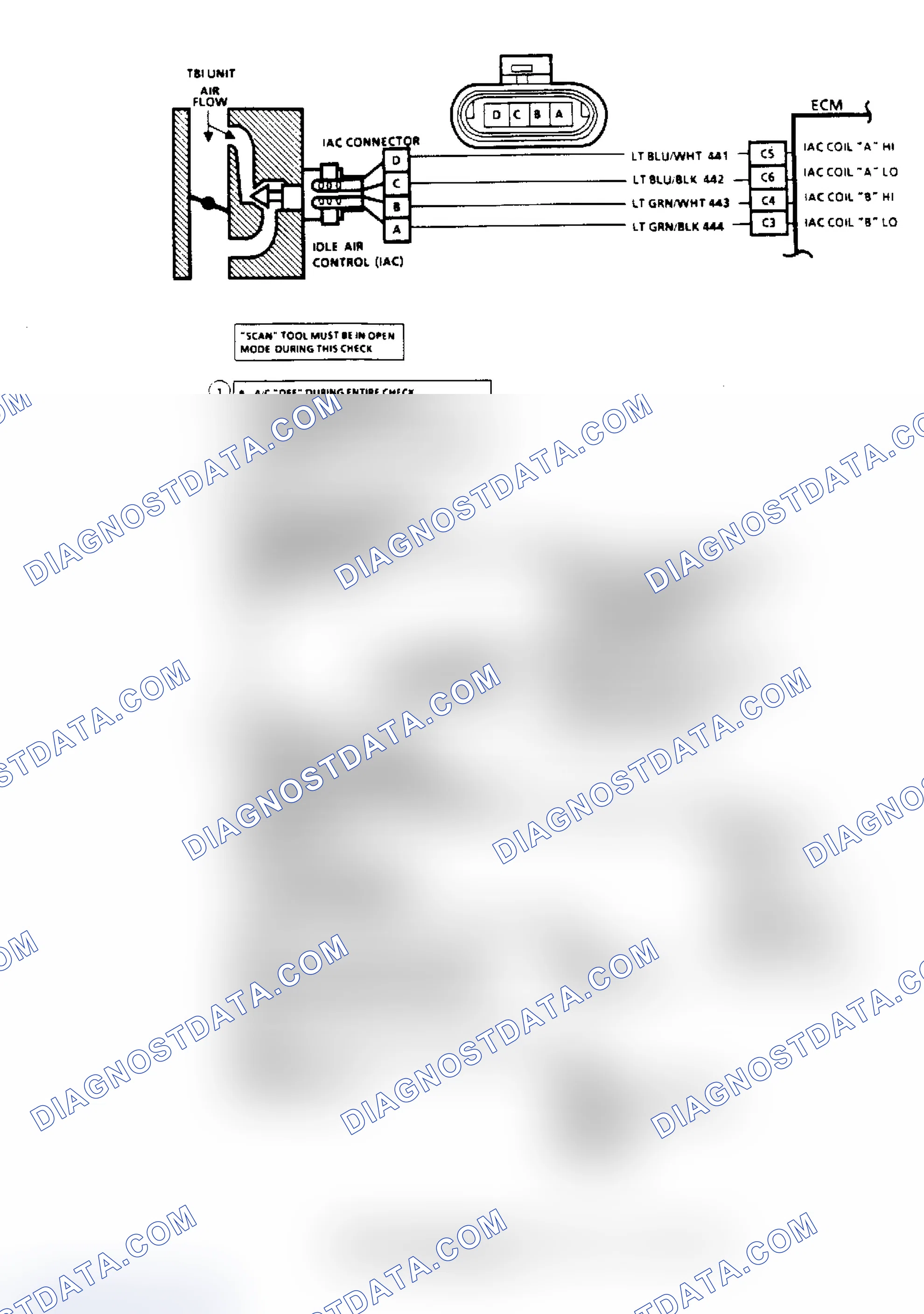 Scheme 135: Code 35 - Idle Speed Error (2.5L)