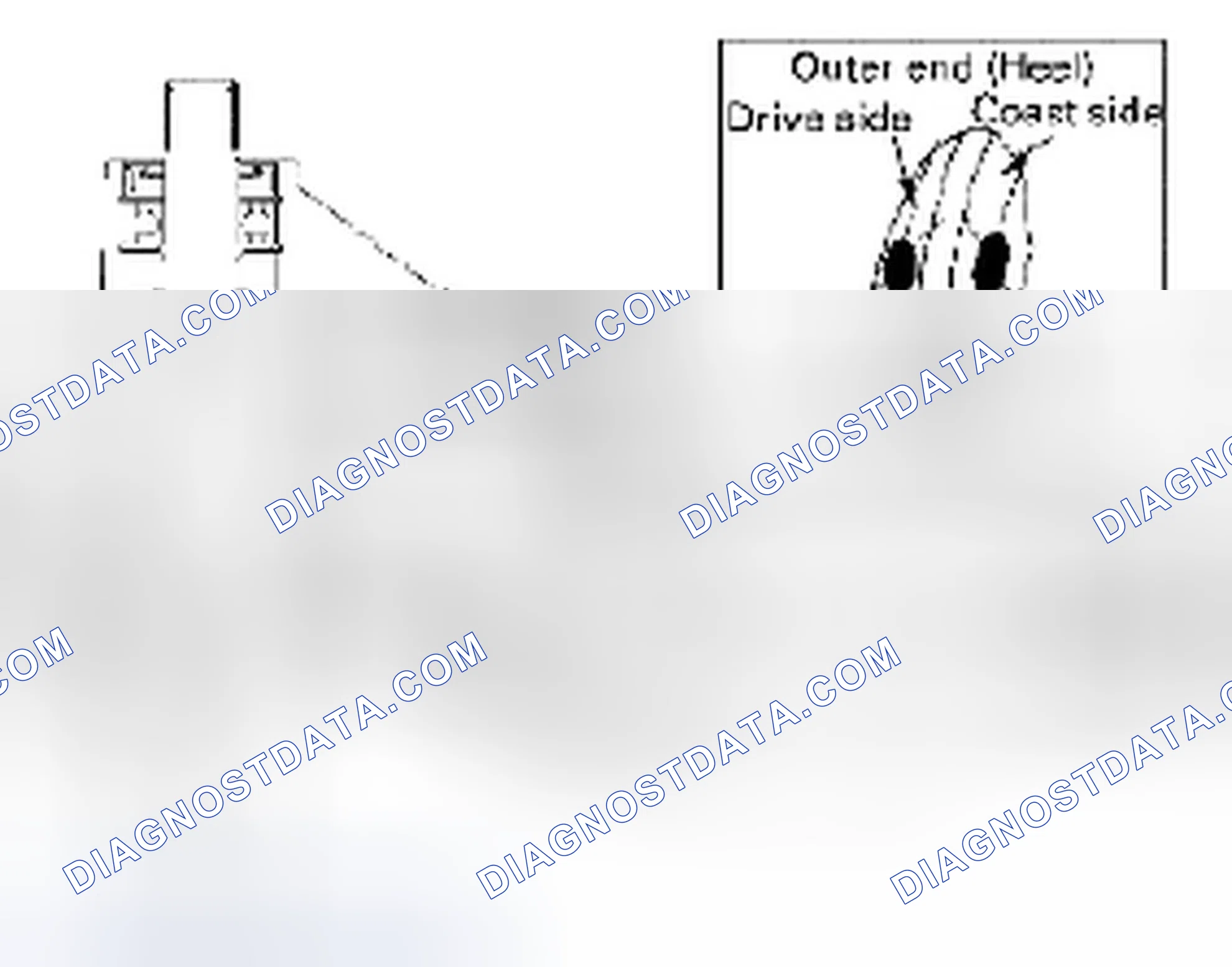 Scheme 62: Gear tooth contact table