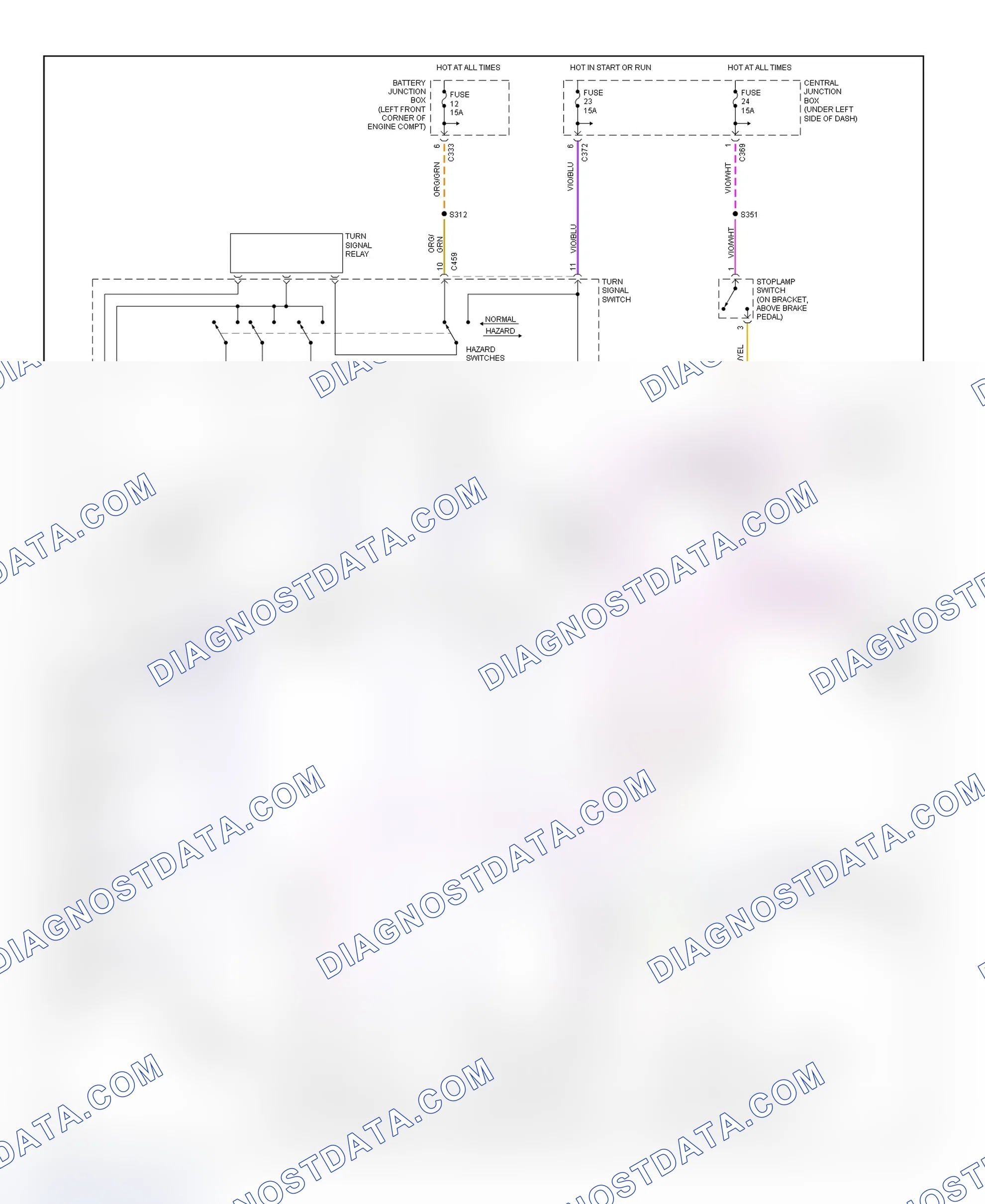 Scheme 25: Turn Signal, Hazard & Stoplights Wiring Diagram (Cougar)
