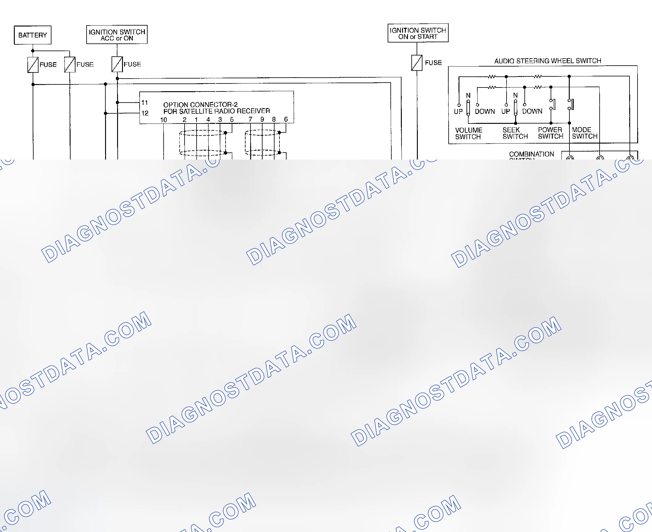 Scheme 45: With Navigation System