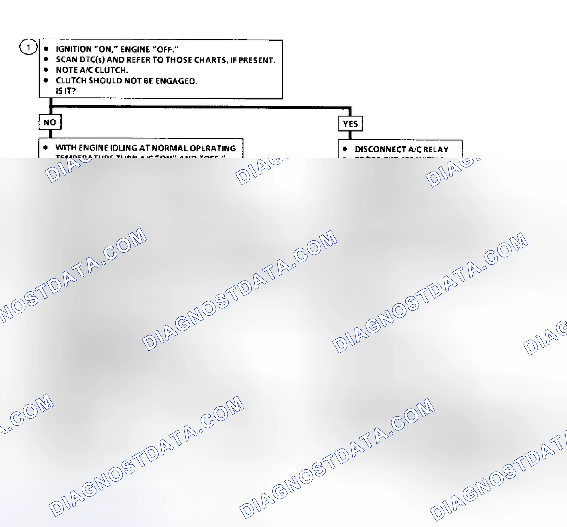 Scheme 125: Chart C-10 Flow Chart (3.1L V6 - 1 Of 2) A/C Compressor Clutch Circuit Diagnosis