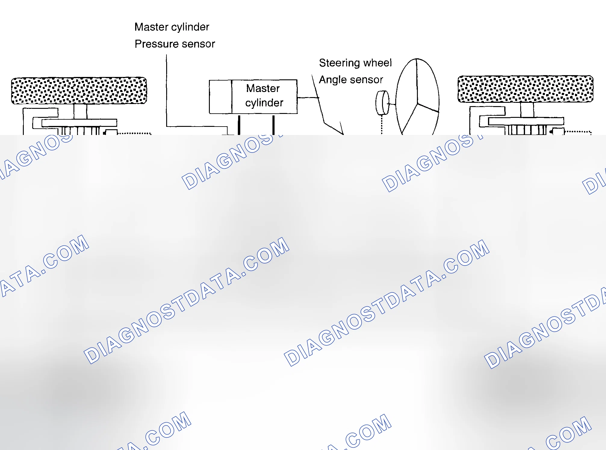 Scheme 66: DESCRIPTION OF ESC CONTROL