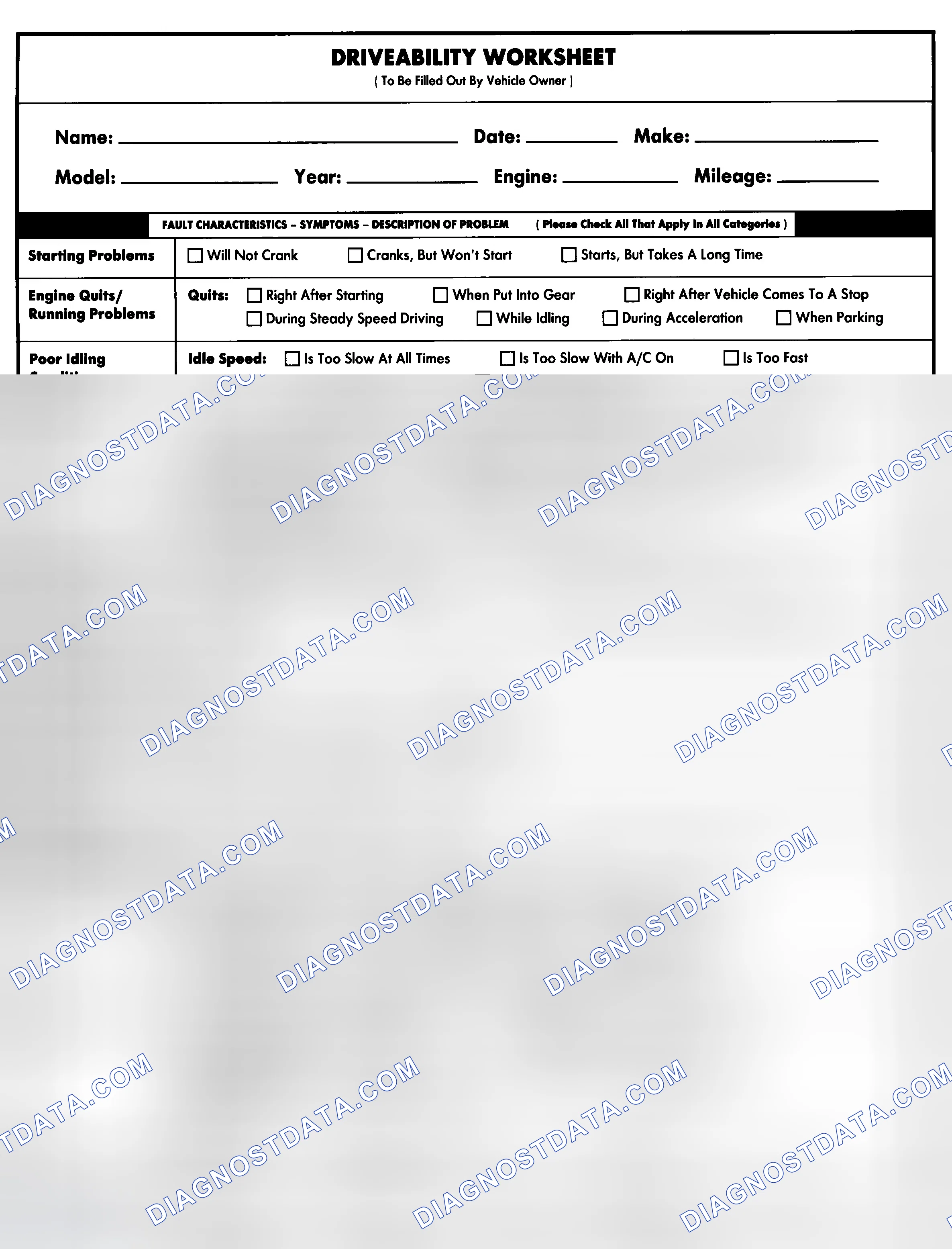 Scheme 1: Entire Vehicle - Symptom Check List For Customer
