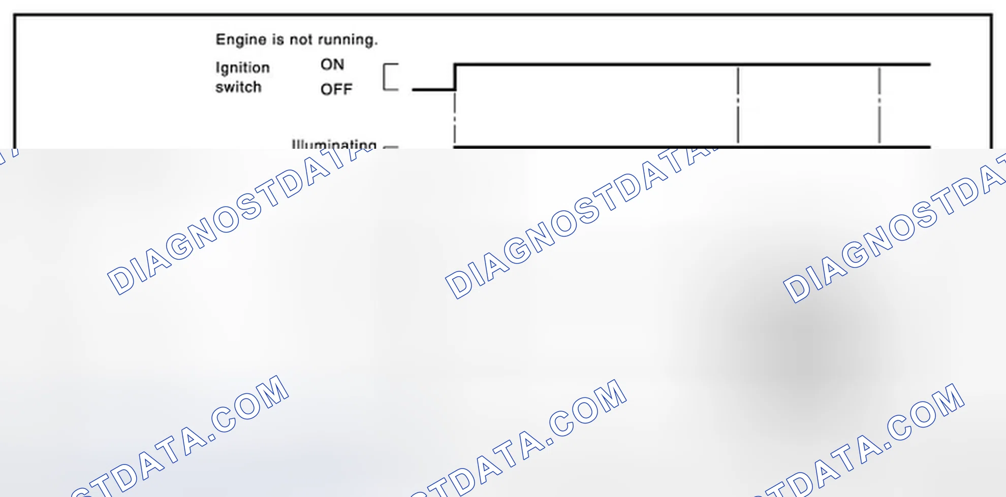 Scheme 107: SRT STATUS MODE
