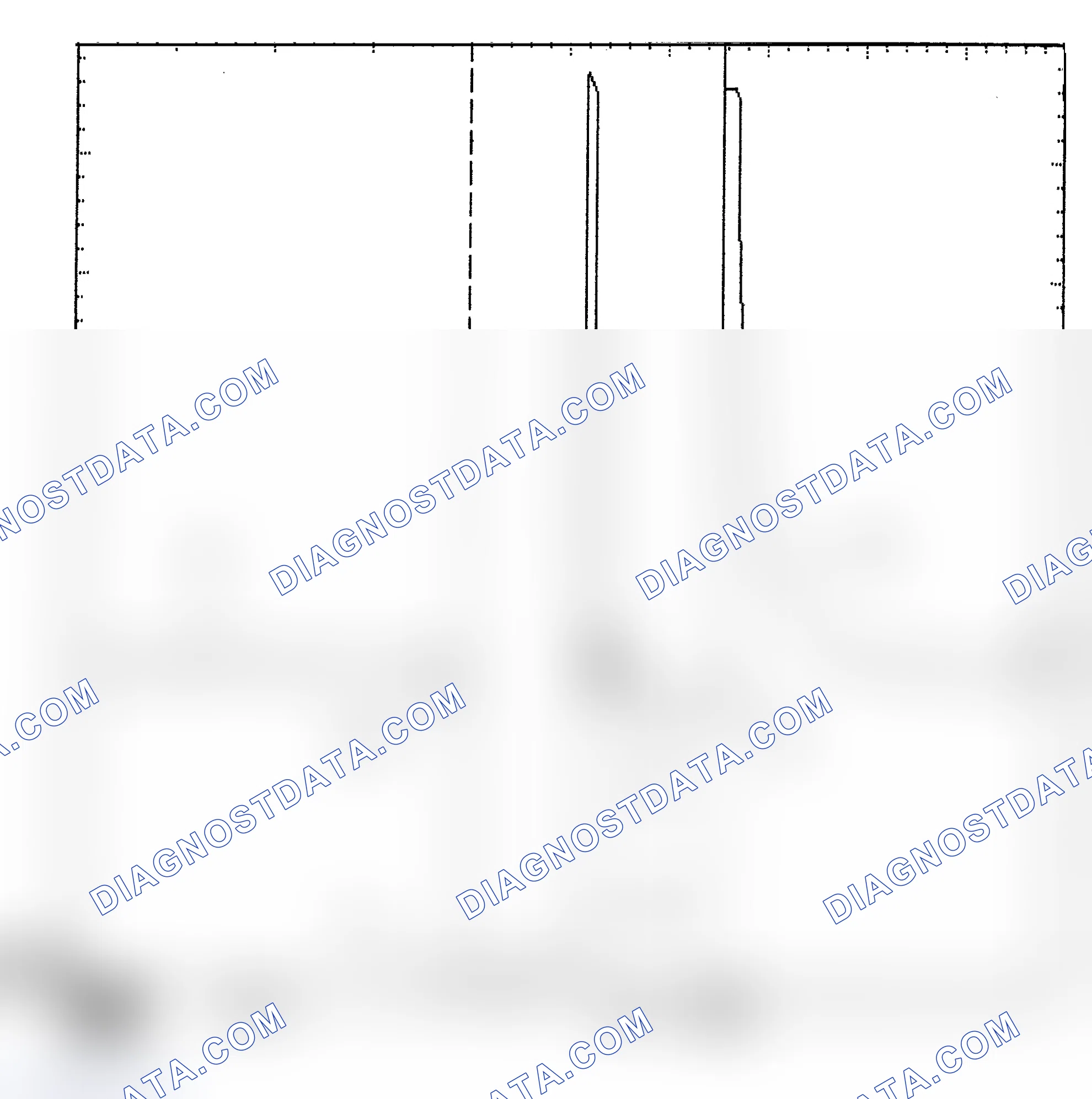 Scheme 6: Identifying Current Controlled Type Injector Pattern