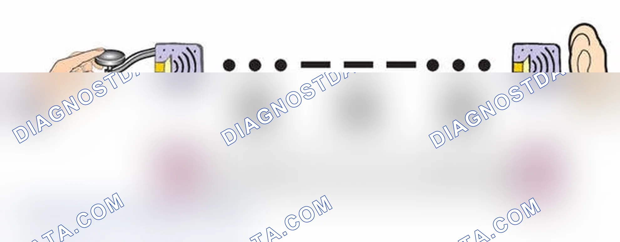 Scheme 7: Multiplexing