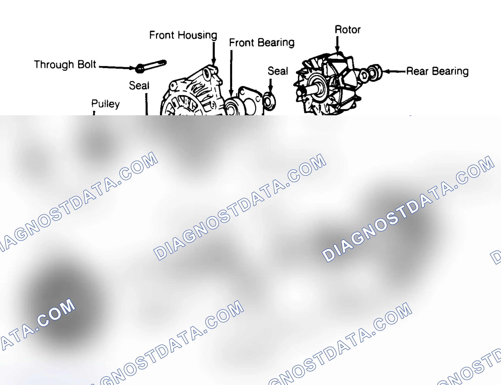 Scheme 5: OVERHAUL