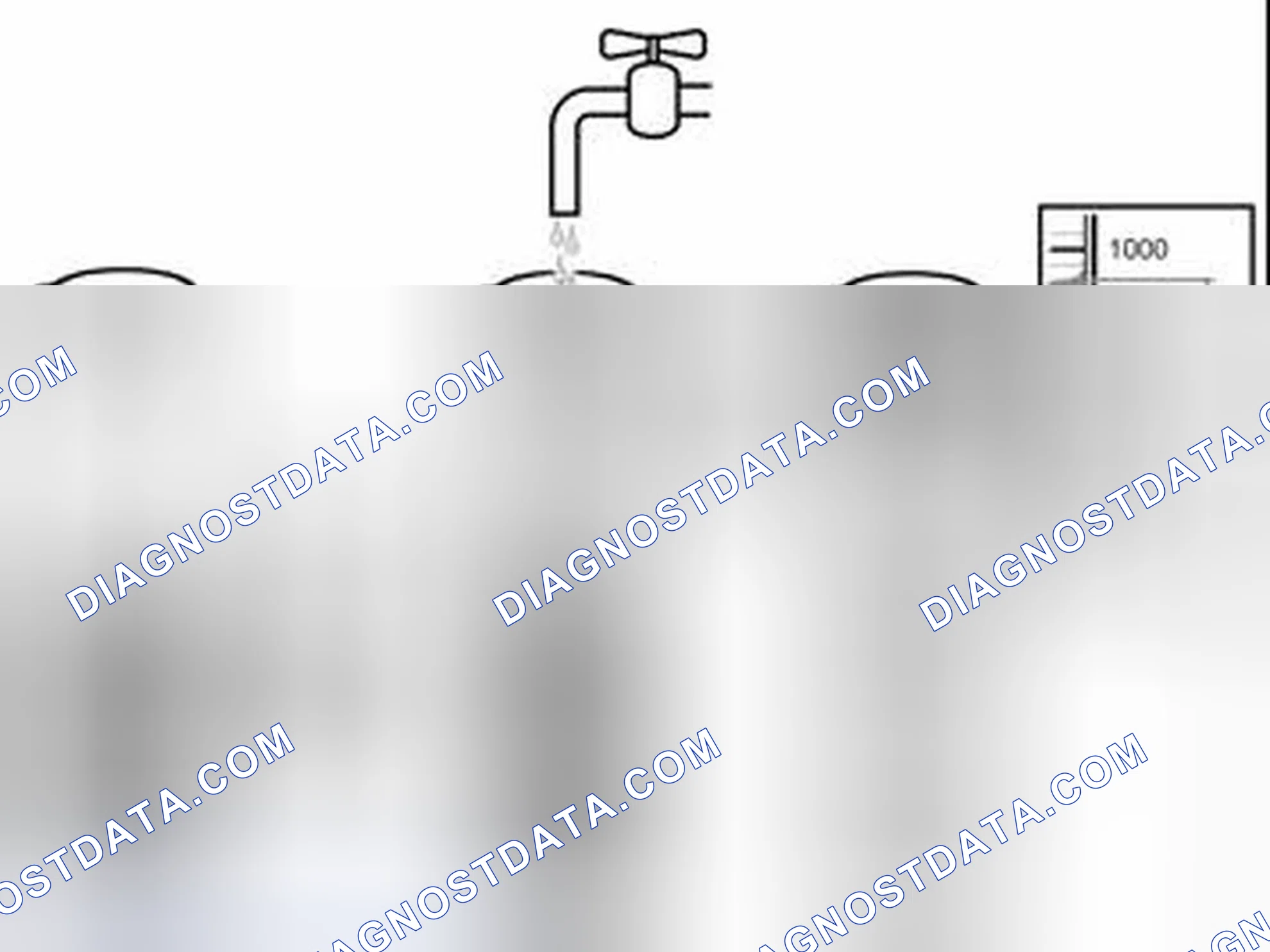 Scheme 7: MEASURING THE ETHANOL CONTENT