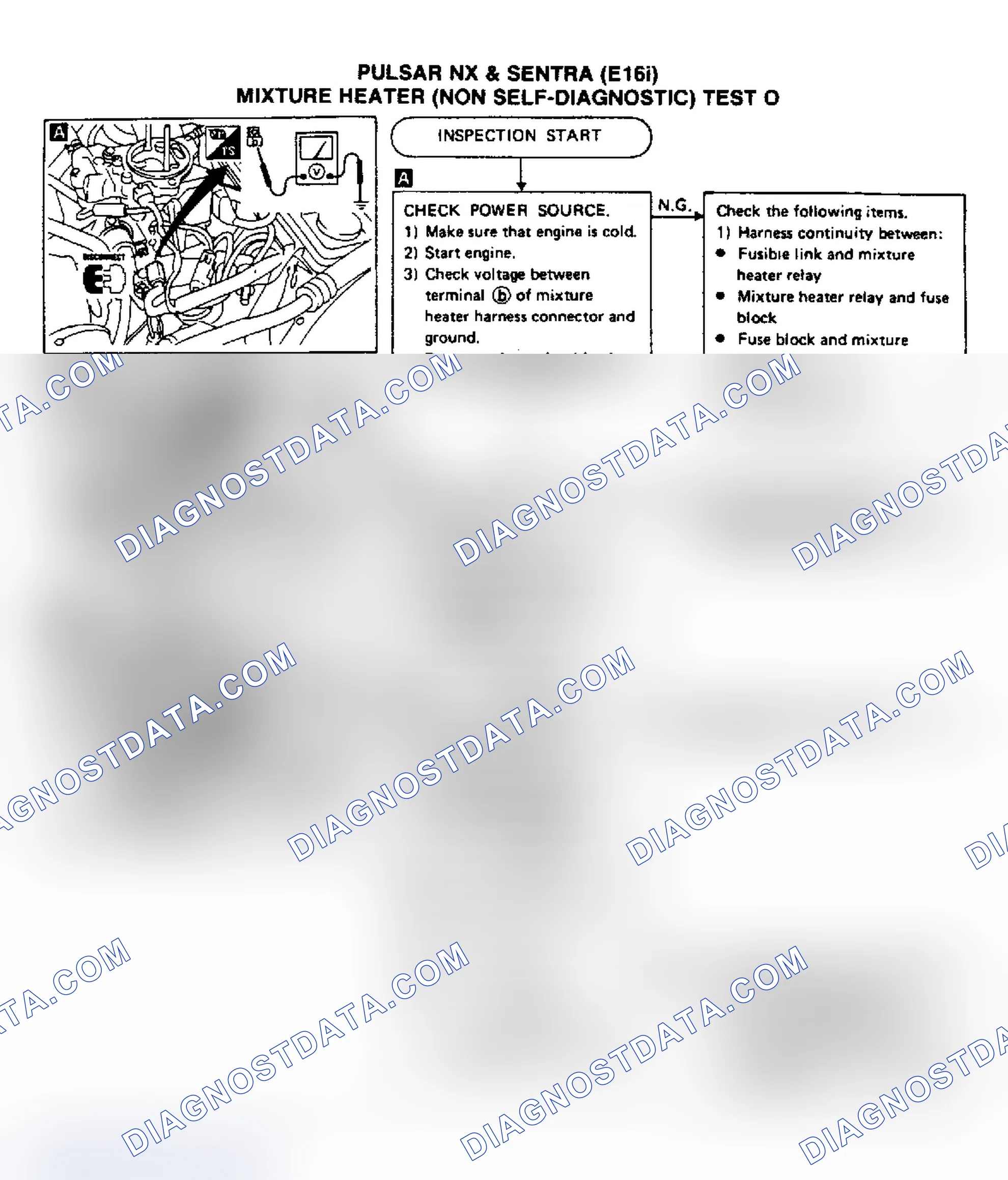 Scheme 159: Test O, Pulsar NX & Sentra (E16i)