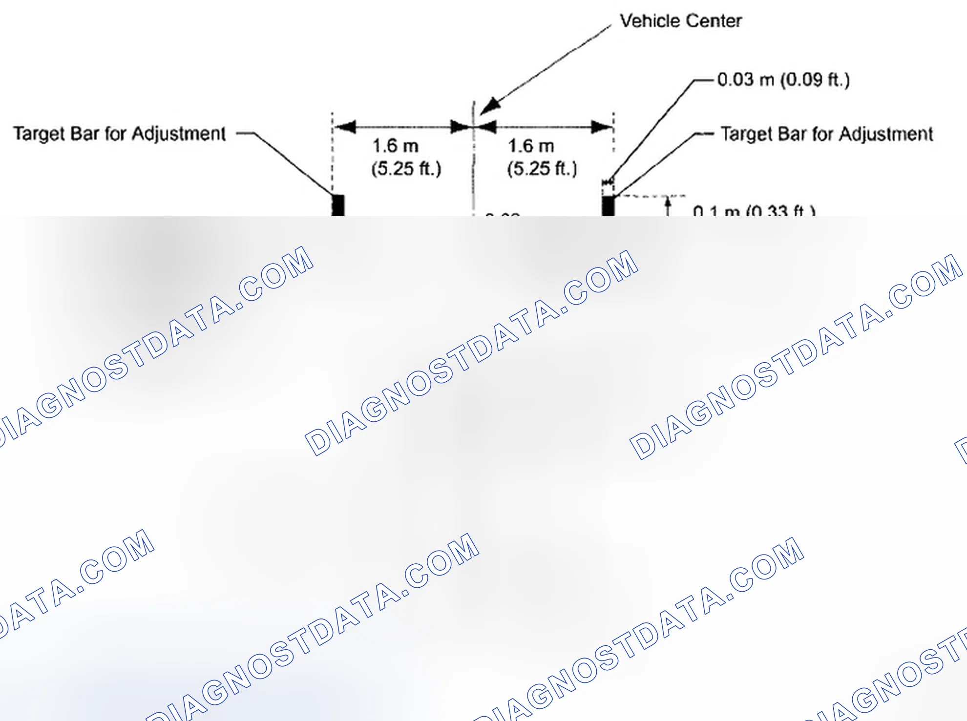 Scheme 226: CALIBRATION