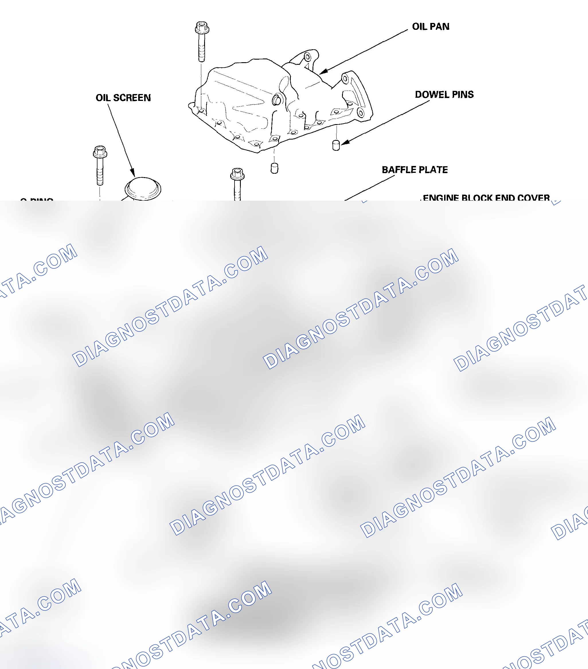 Scheme 224: Component Location Index
