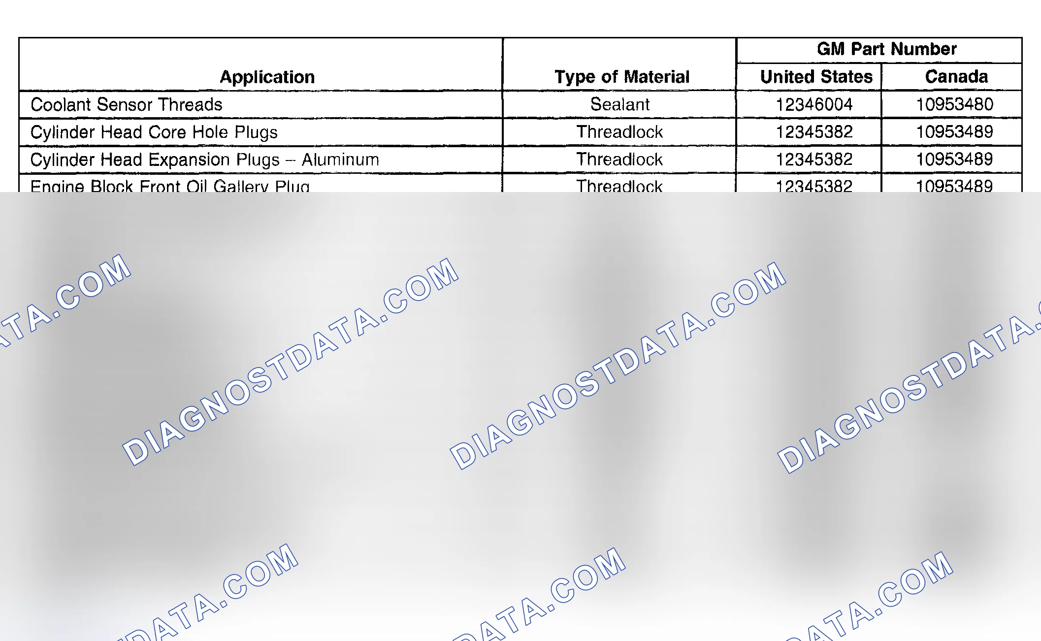 Scheme 732: Sealers, Adhesives, and Lubricants