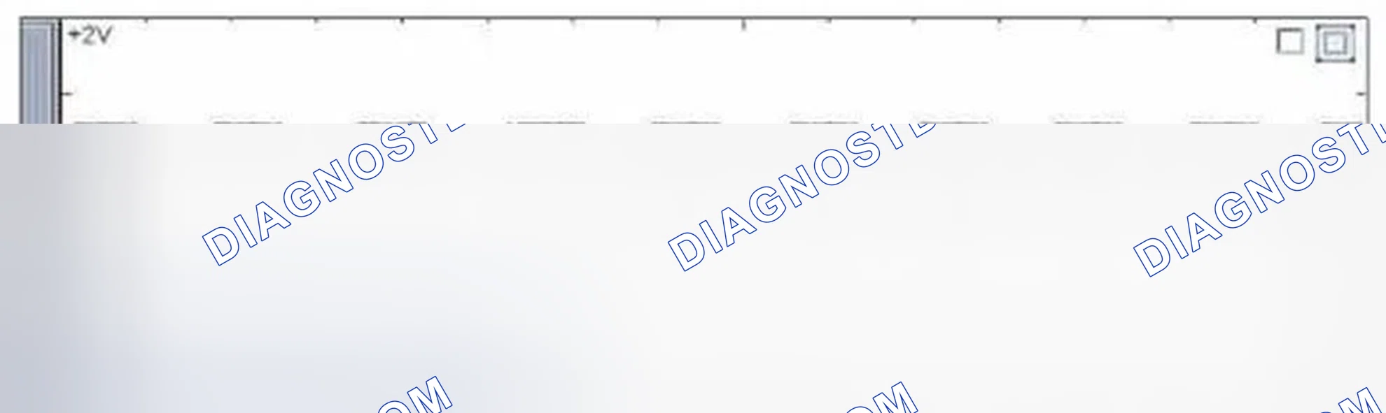 Scheme 74: Signal Waveform & Data