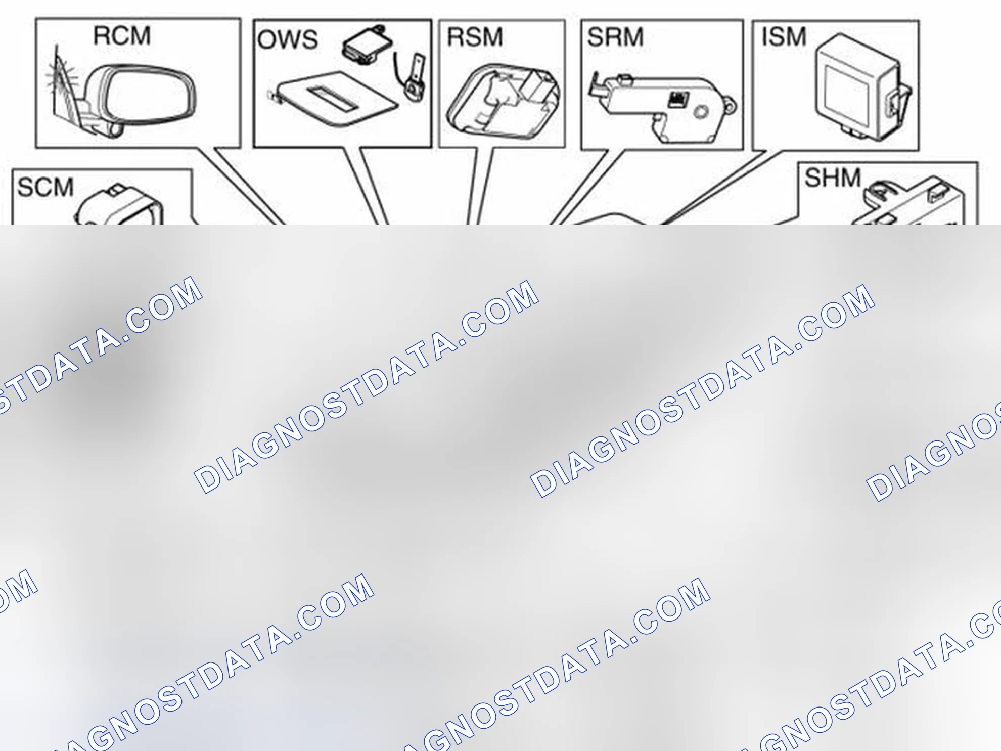 Scheme 149: CONTROL MODULES THAT COMMUNICATE VIA LIN