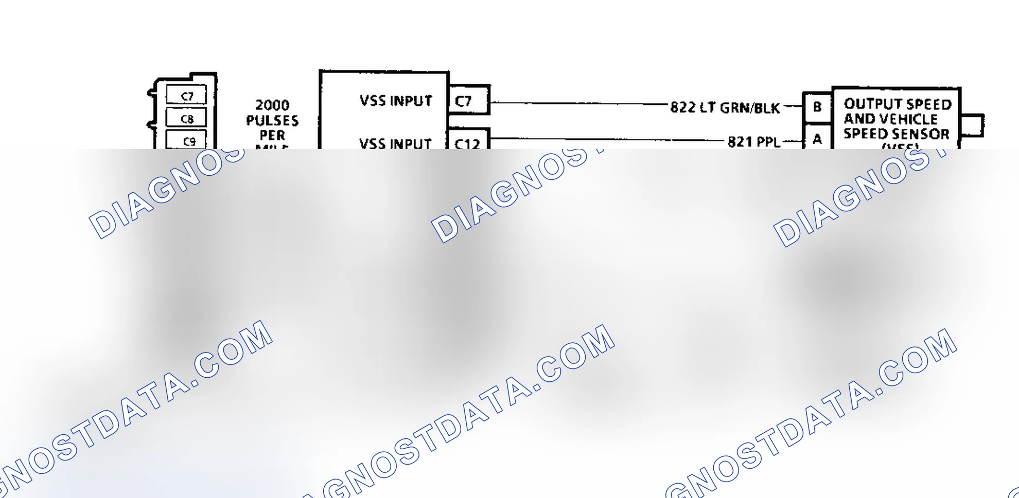 Scheme 94: Diagnostic Aids