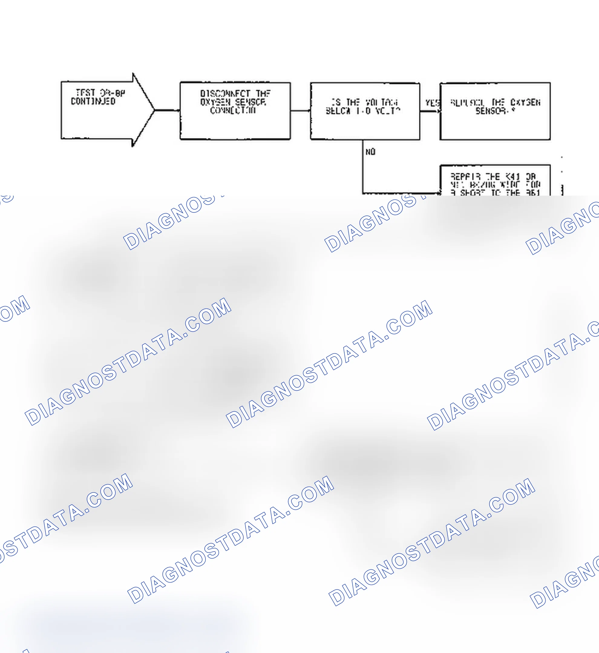 Scheme 85: Test DR-8A, Code 21: (2 of 2) O2 Signal Shorted To Voltage