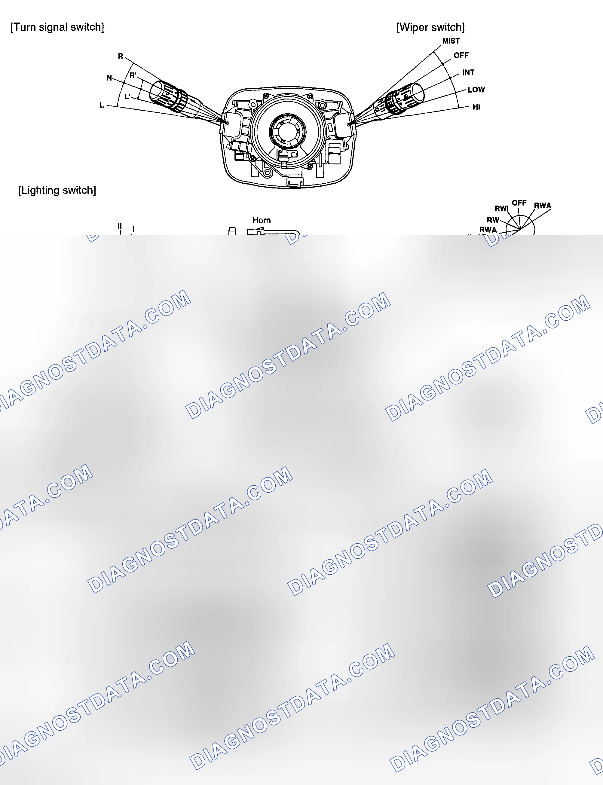 Scheme 1: COMPONENTS