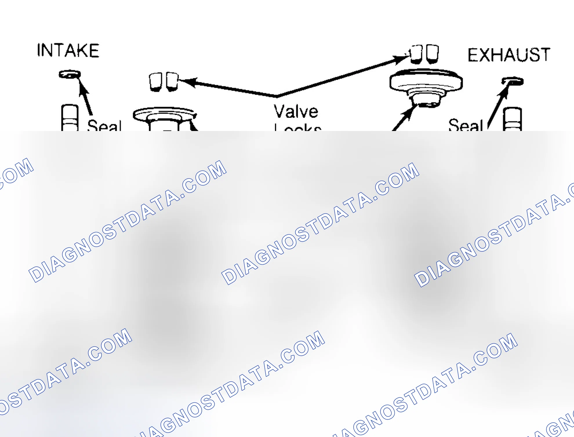 Scheme 11: Exploded View of Valve Assemblies