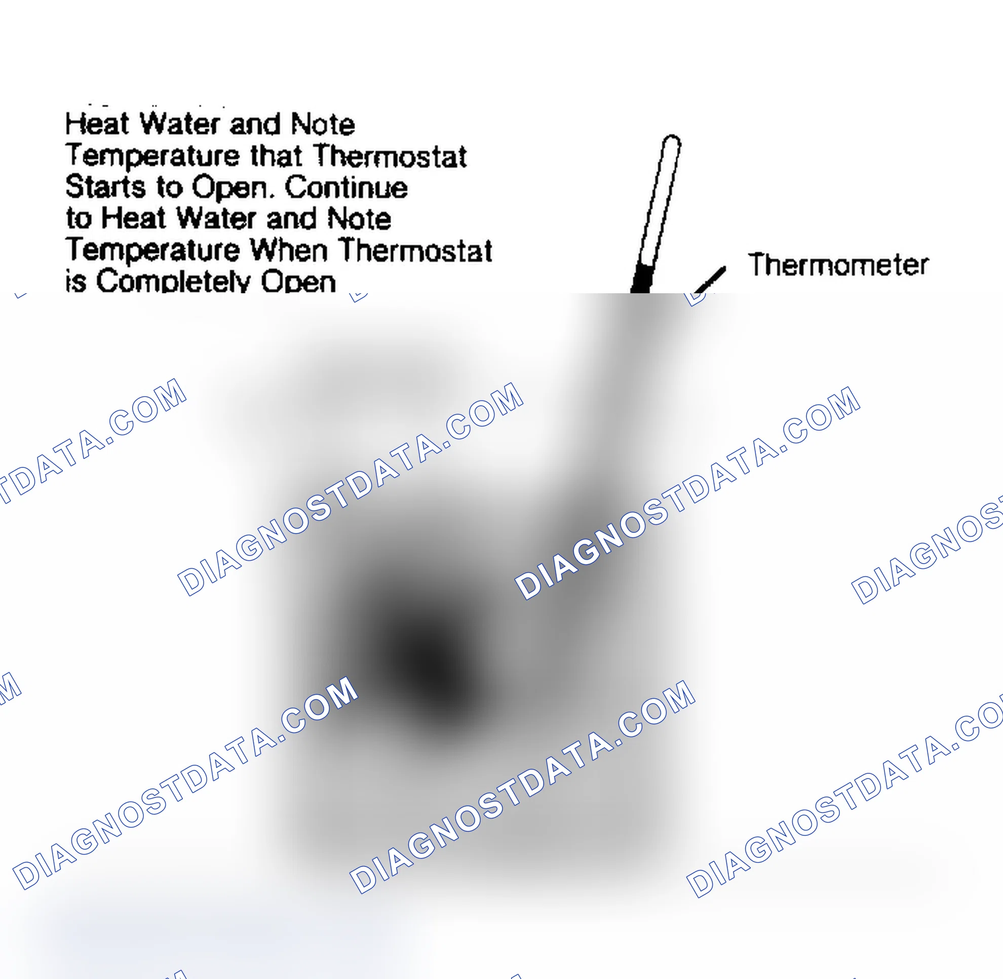 Scheme 1: THERMOSTAT