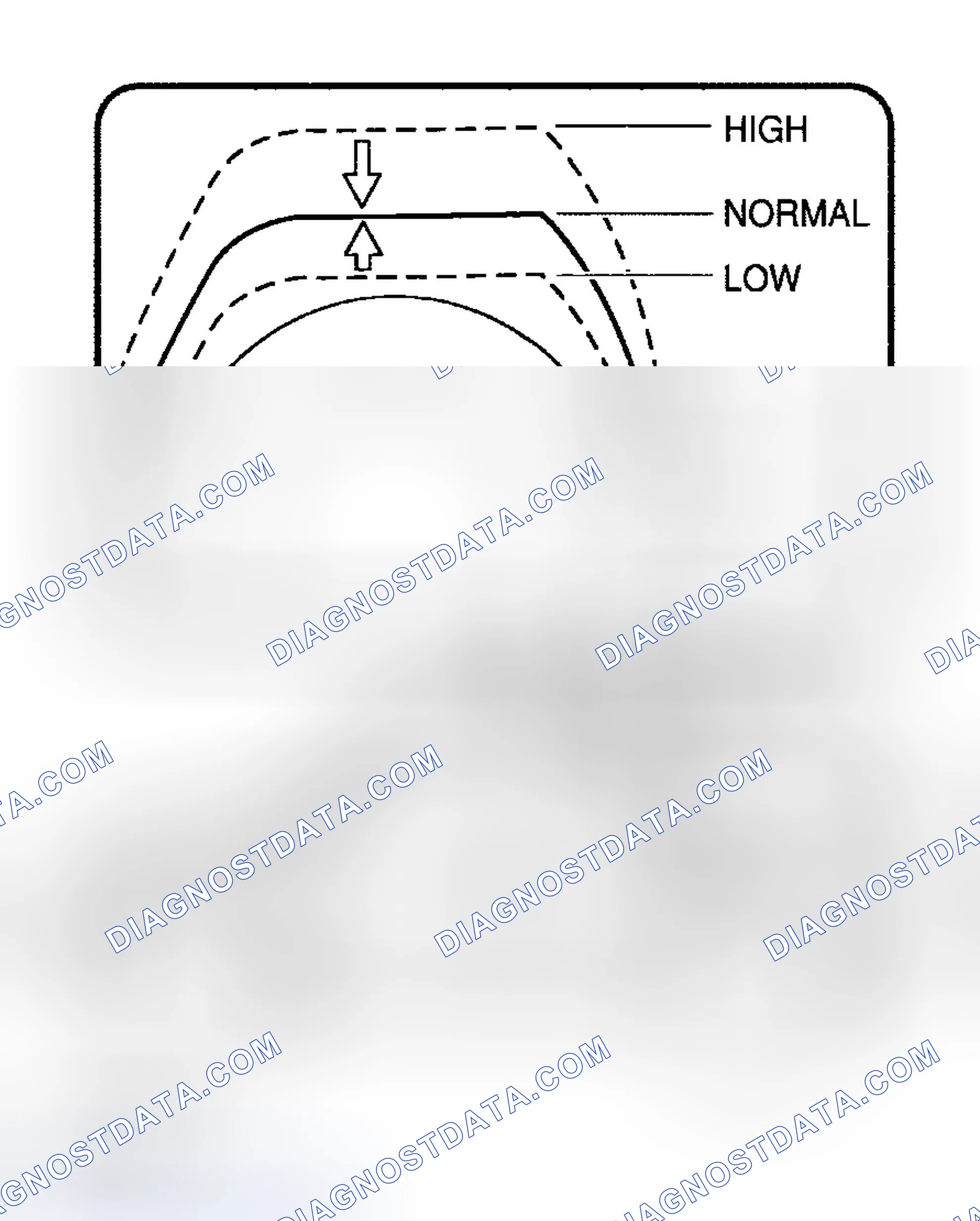 Scheme 10