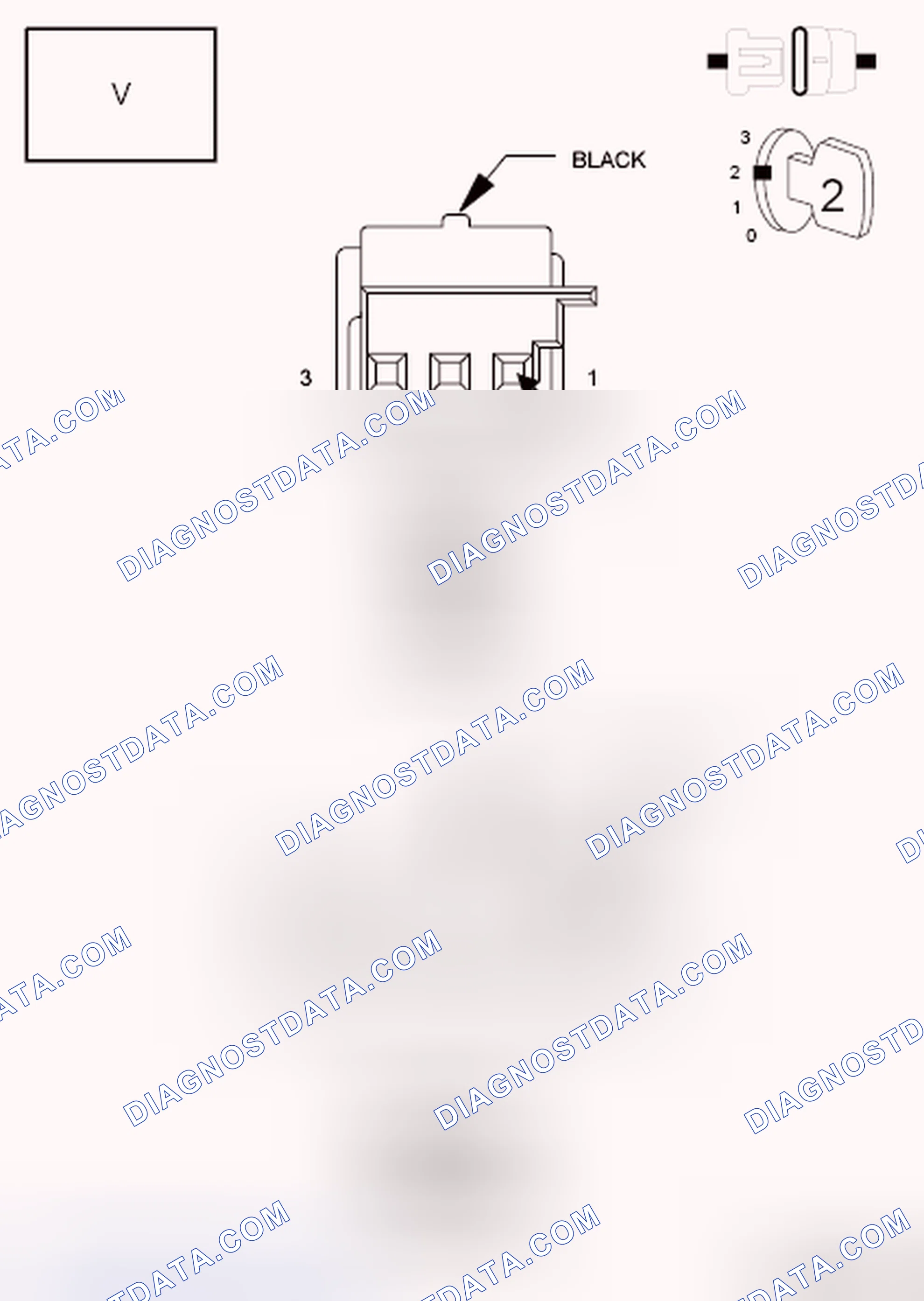 Scheme 138: Diagnostic Test