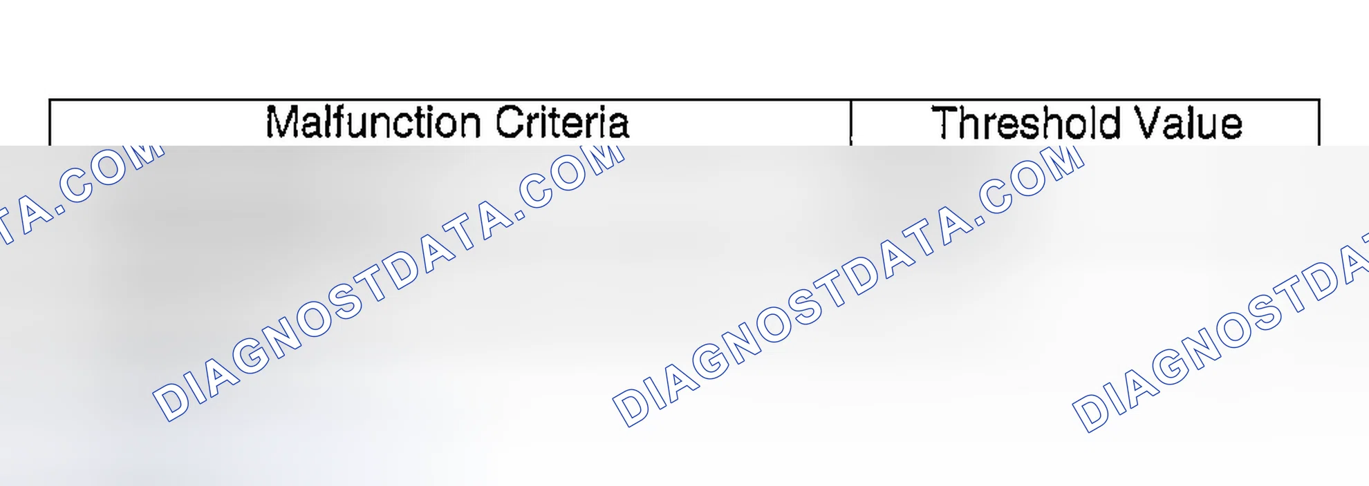 Scheme 732: DIAGNOSTIC METHOD