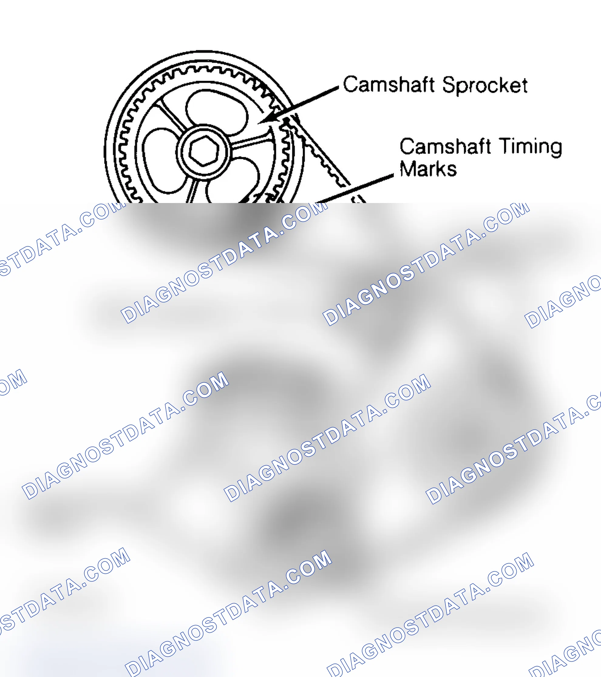 Scheme 27: Typical Camshaft Belt Sprocket Alignment