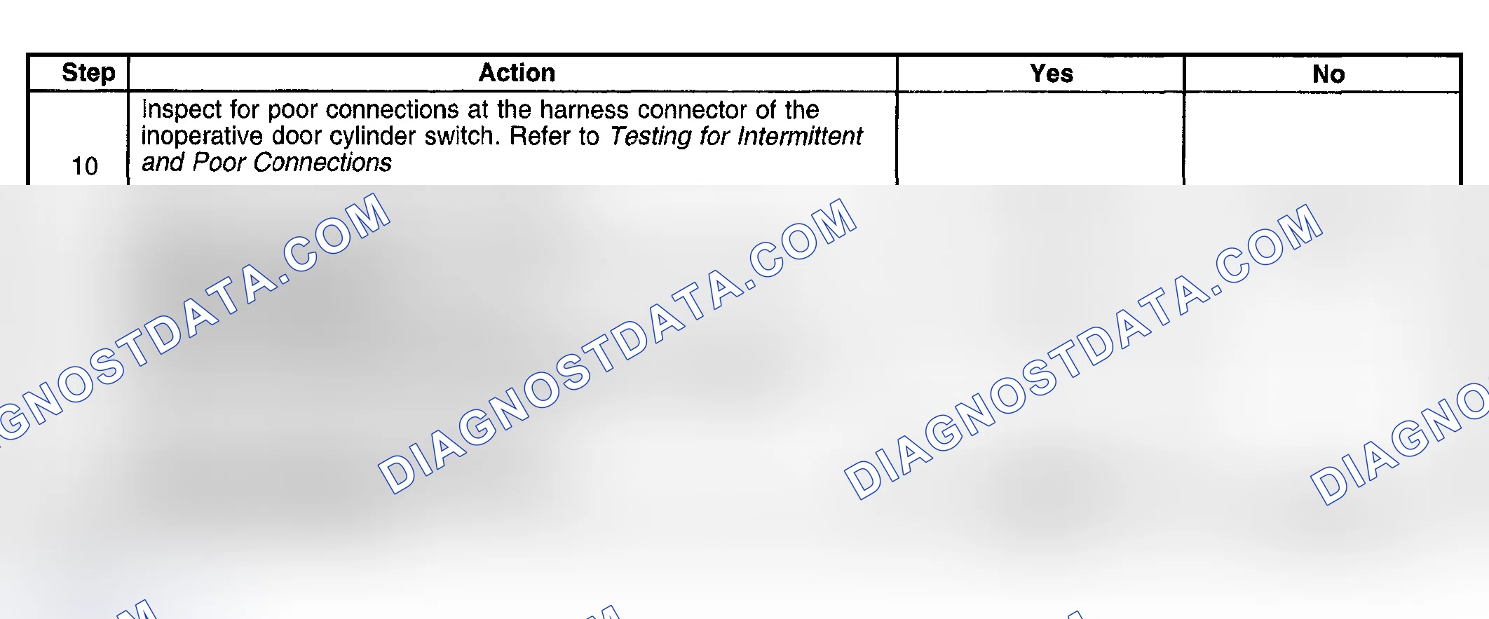 Scheme 91