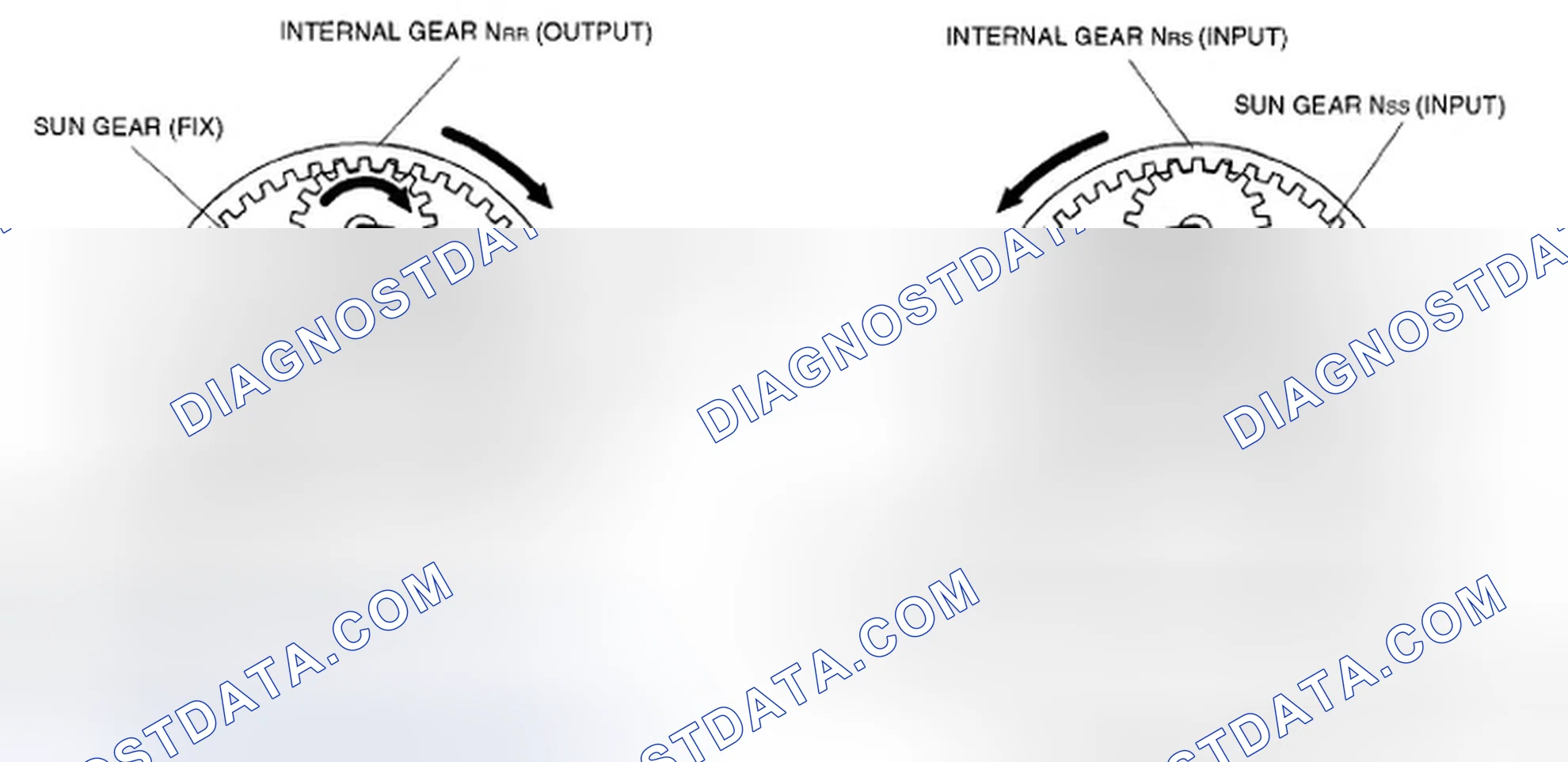 Scheme 336: Fifth gear
