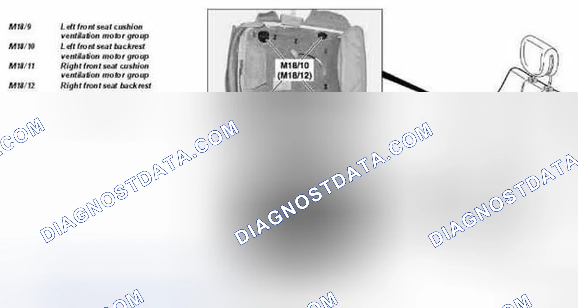 Scheme 36: Identifying Front Seat Ventilation Motors Location - Model 220