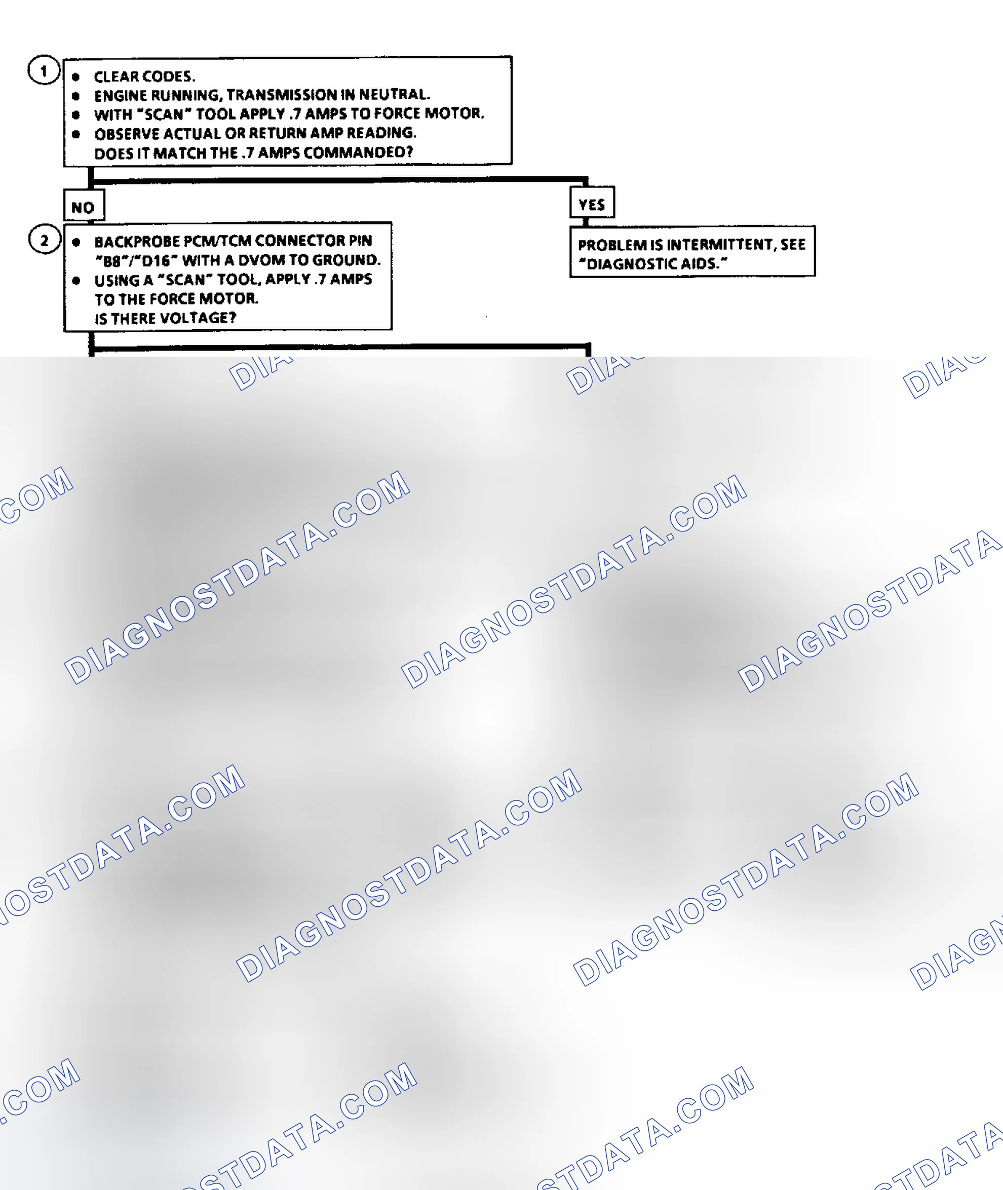 Scheme 184
