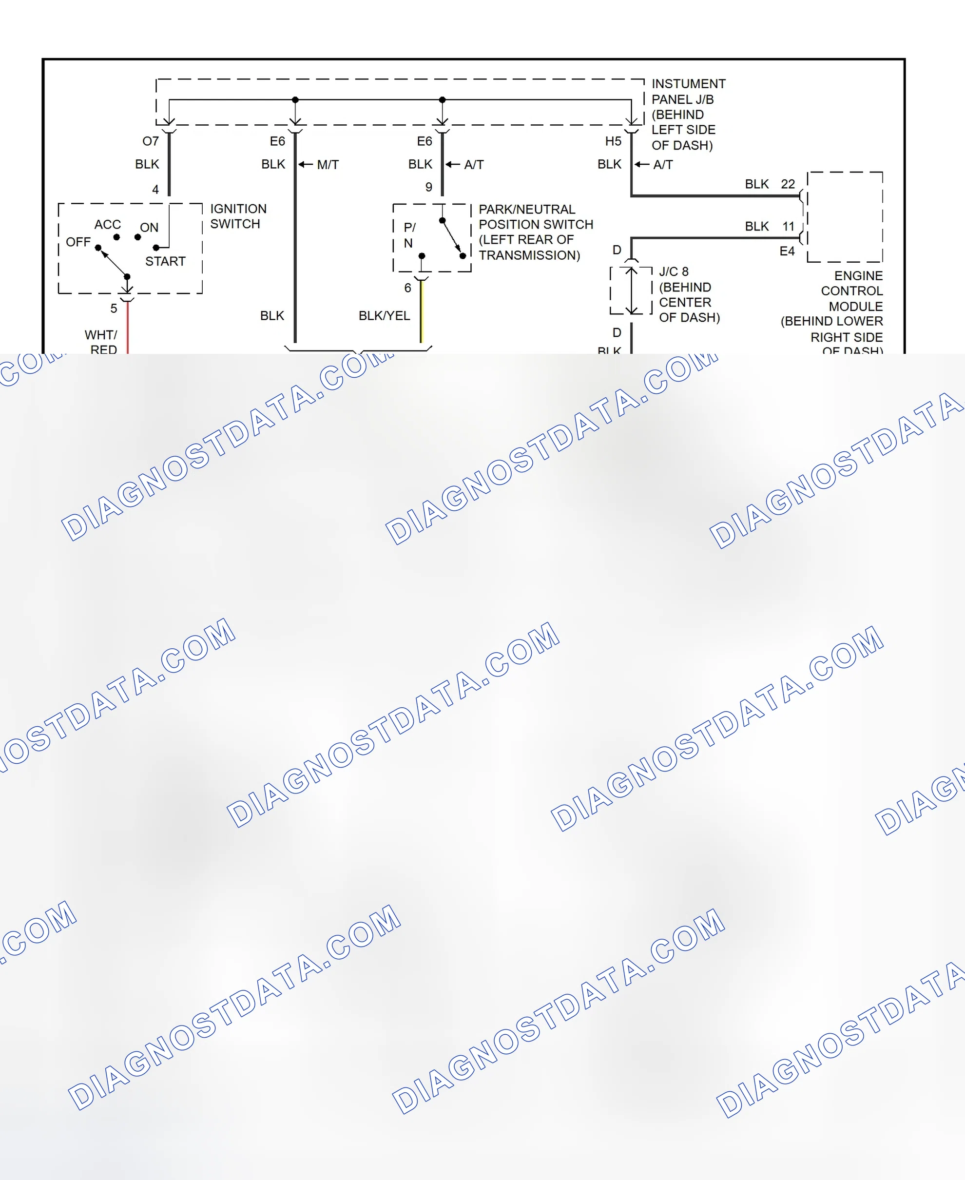 Fig. 24: Starting System Wiring Diagram (ECHO)