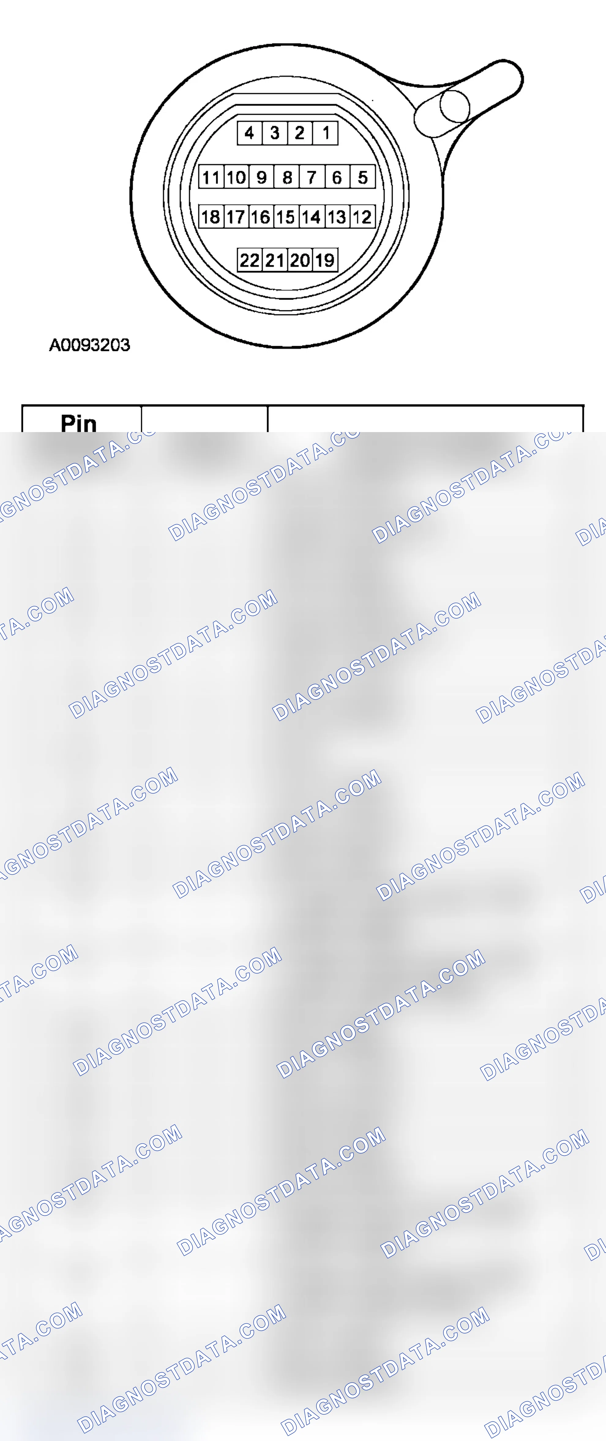 Scheme 13: Transaxle Connector Layouts