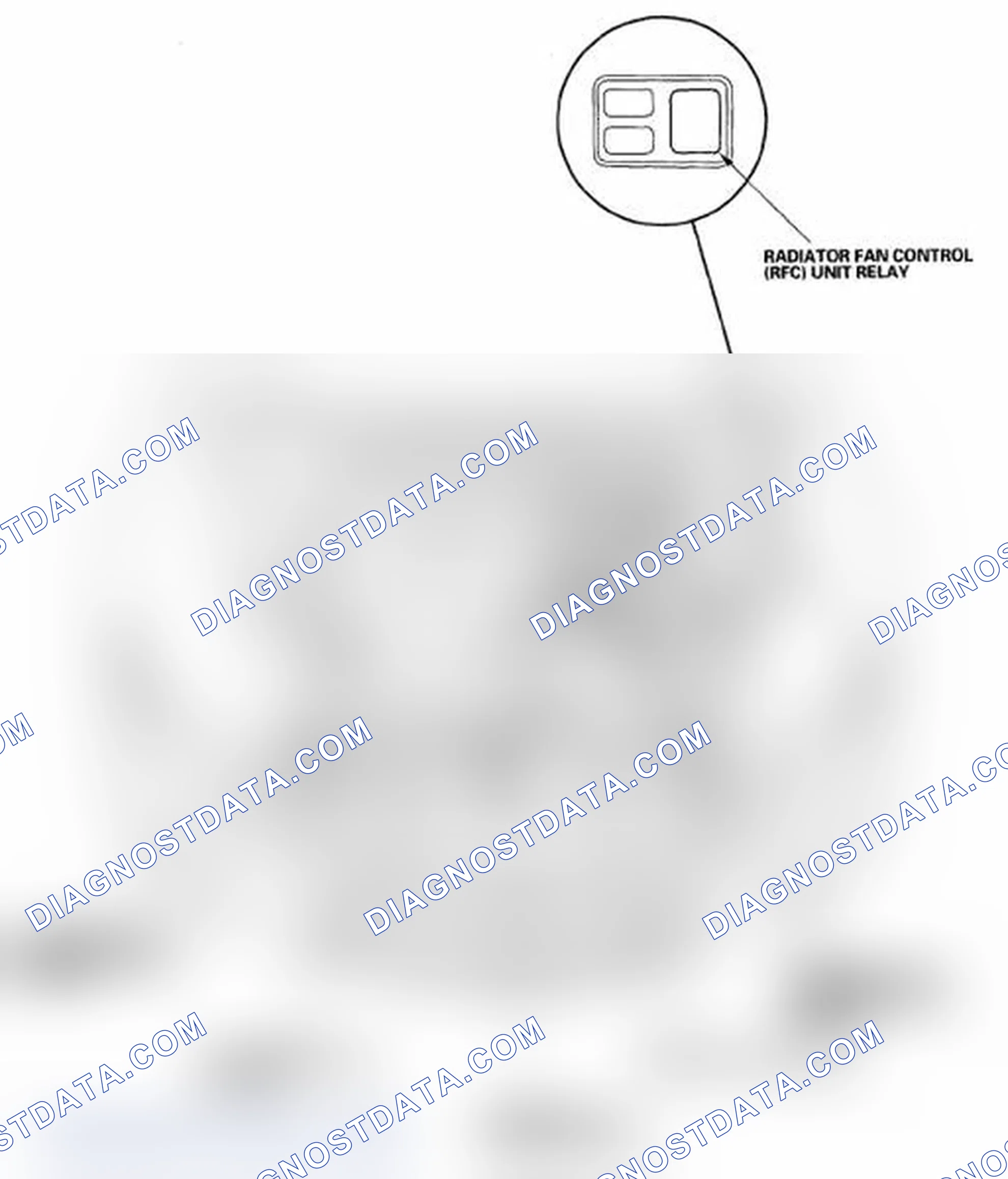 Scheme 1: Component Location Index