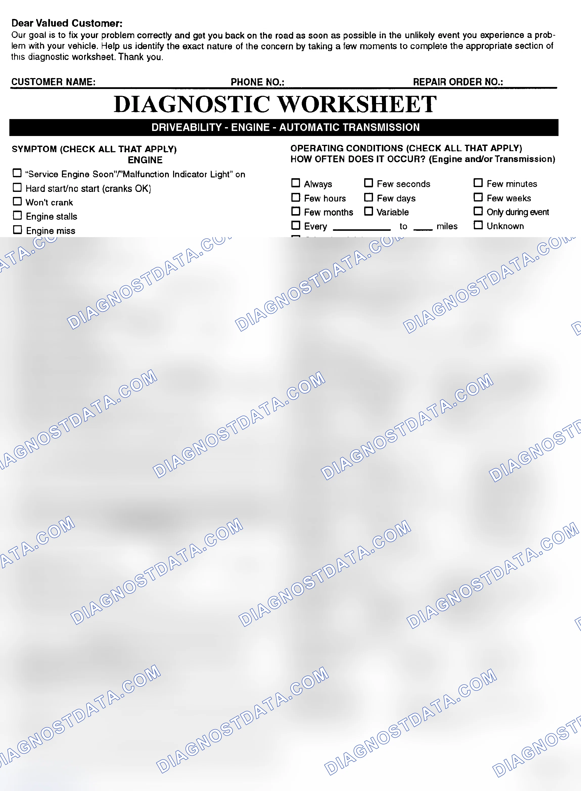 Scheme 2: Symptom Check List - Page 1