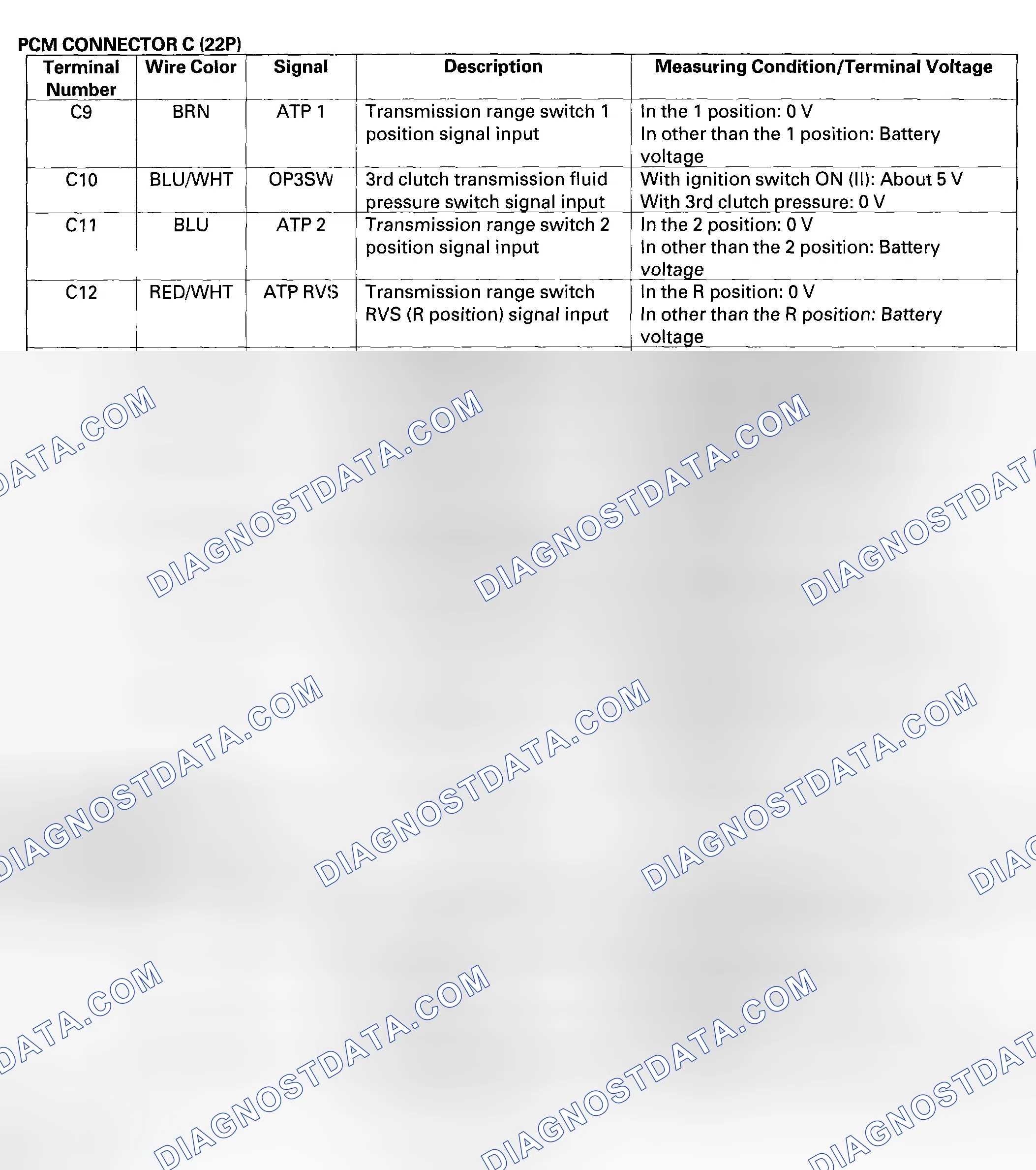 Scheme 456