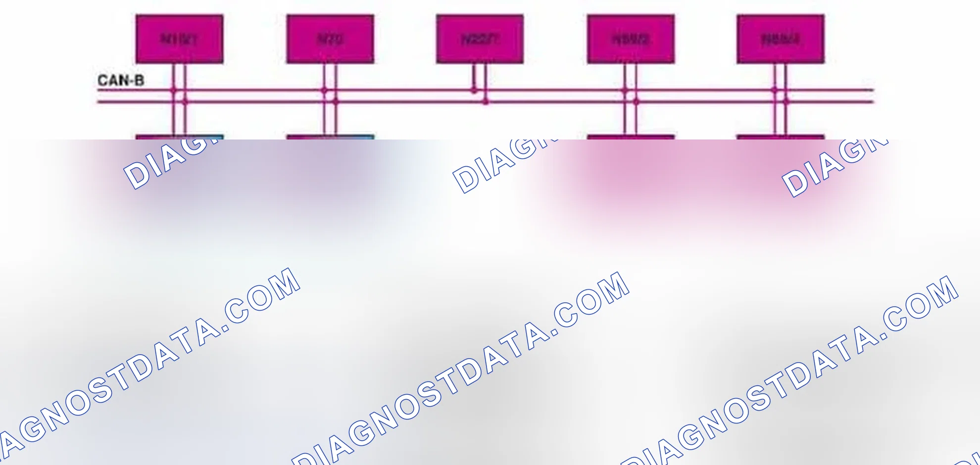 Scheme 56: Regulation Of Comfort Automatic Air Conditioning - Function Diagram