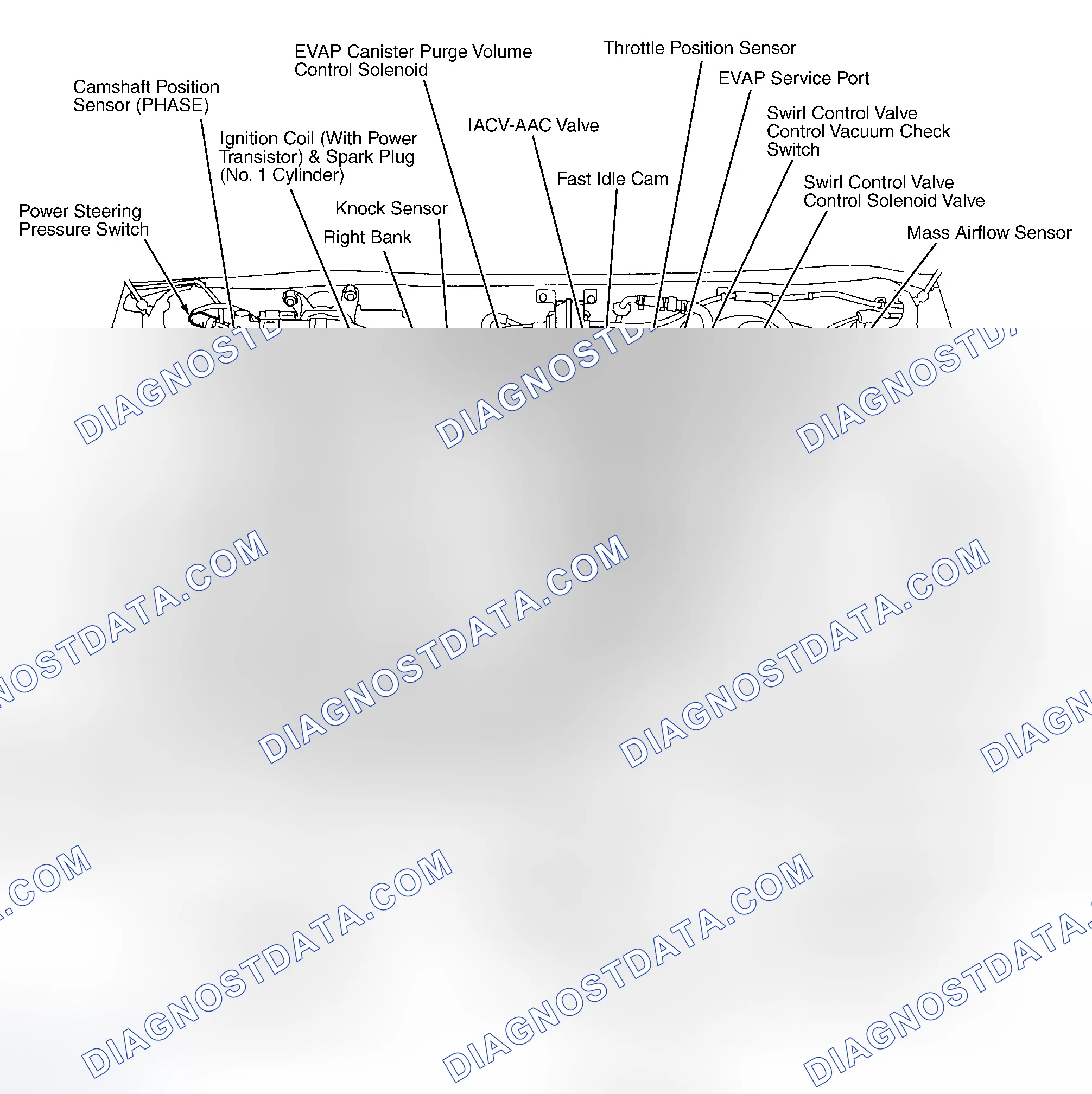 Scheme 47