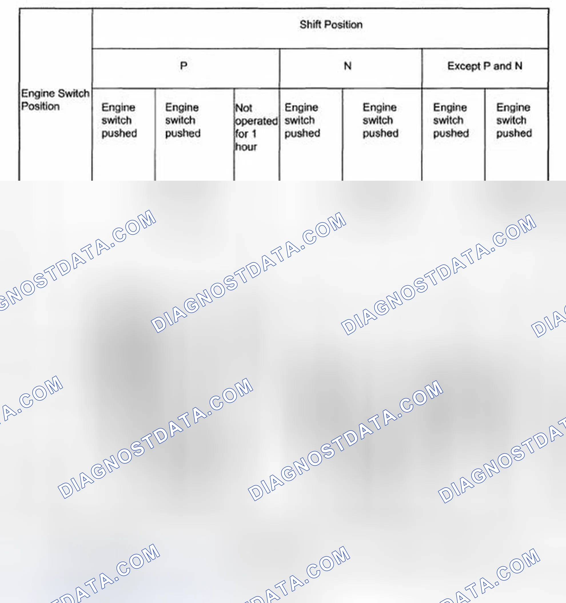 Scheme 142