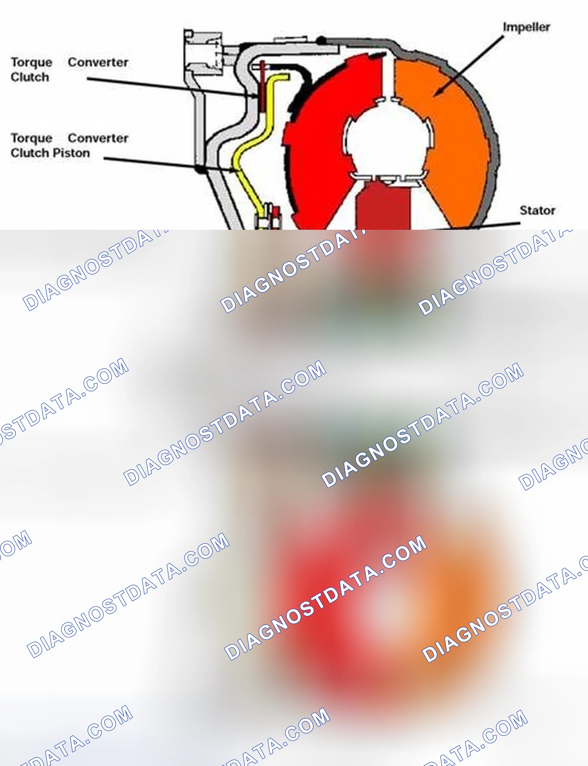 Scheme 105: Lock-Up Torque Converter