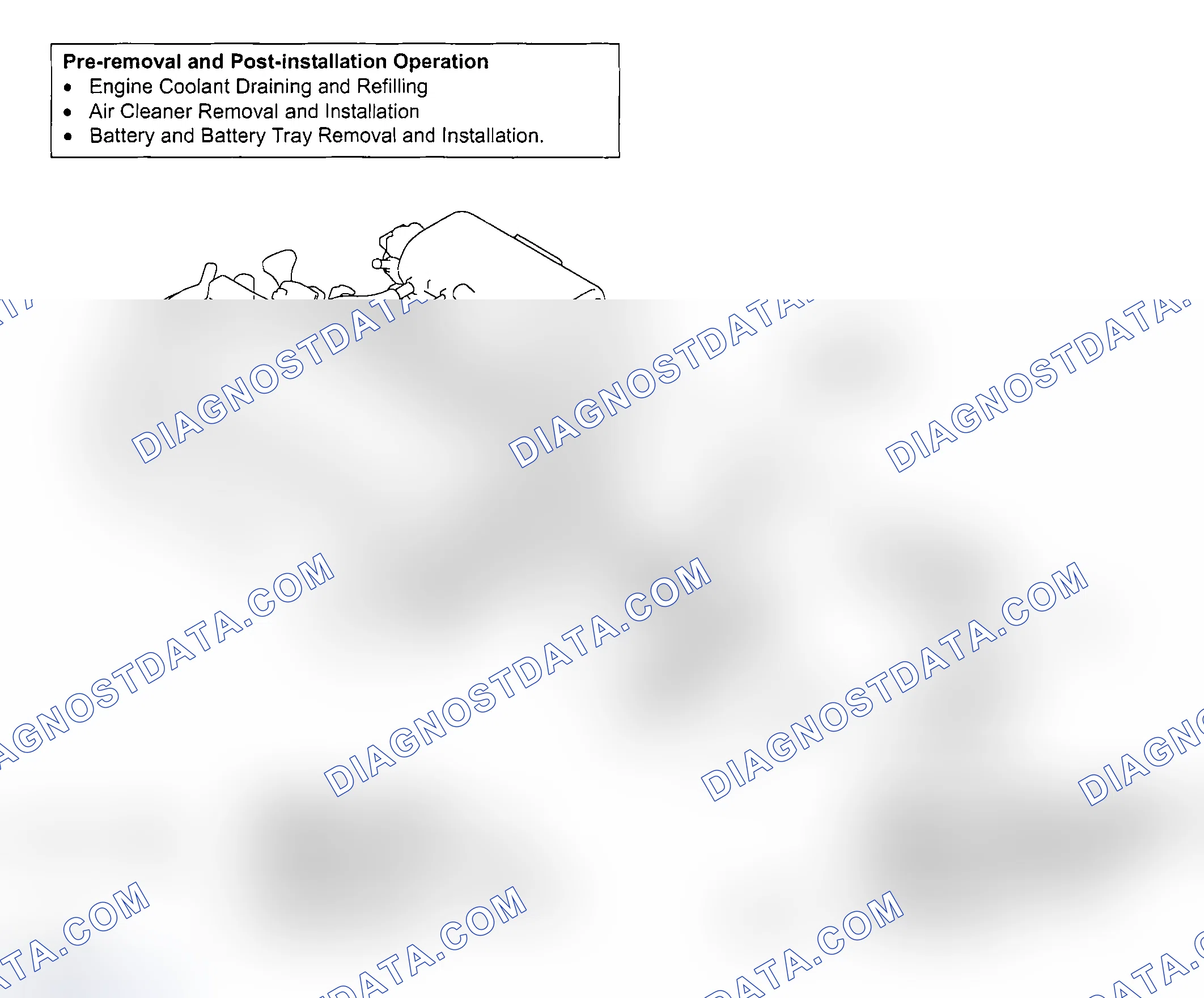 Scheme 48: REMOVAL AND INSTALLATION