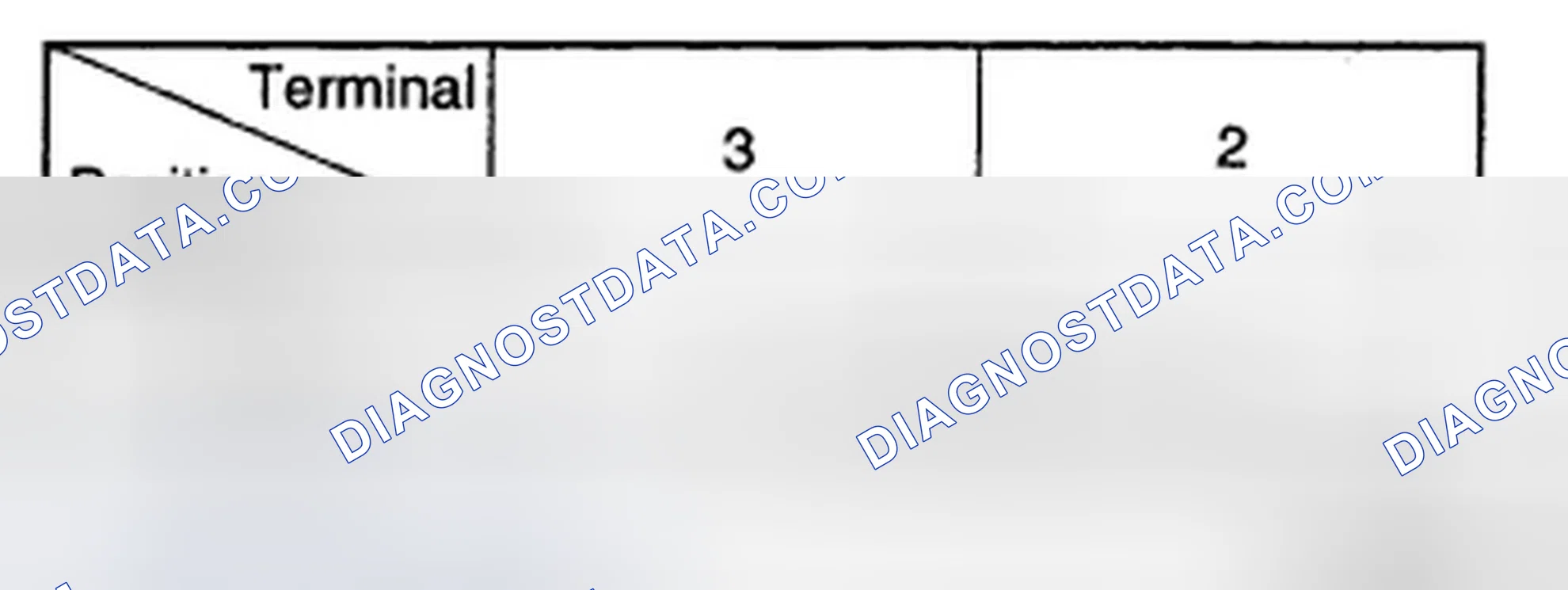 Scheme 6: FRONT FOG LAMP