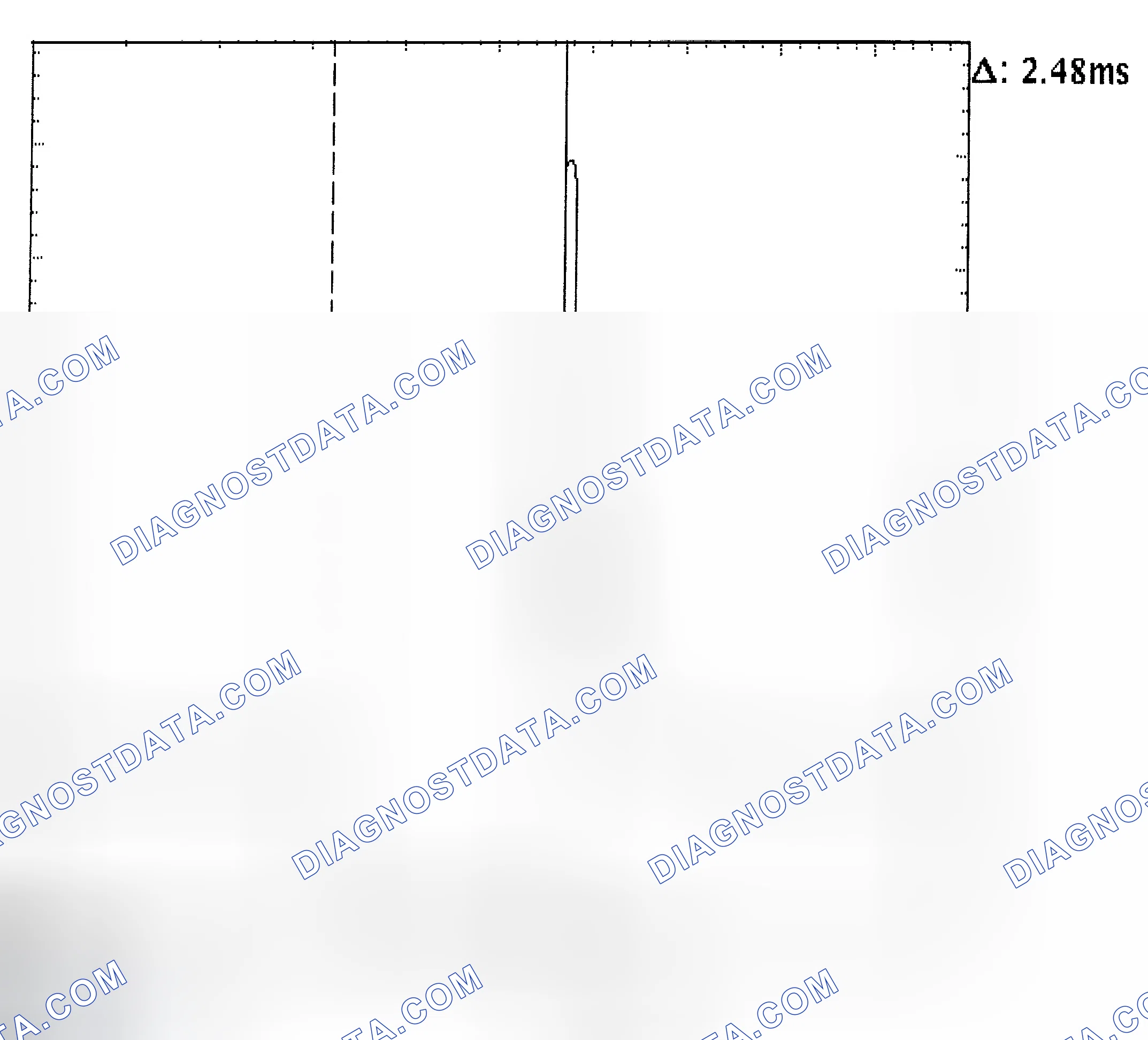 Scheme 24: Injector Bank - Known Good - Voltage Pattern