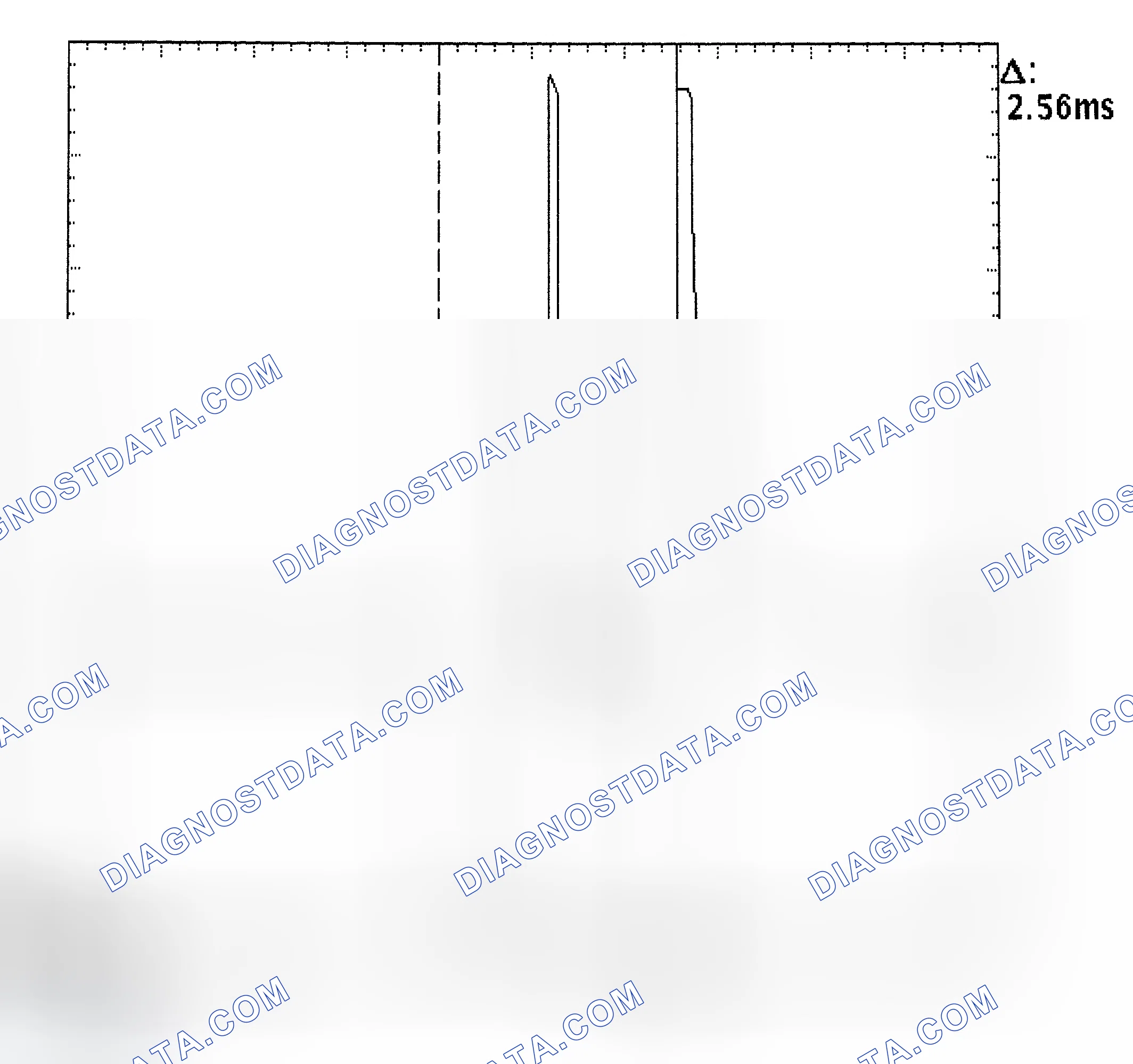 Scheme 27: Injector Bank - Known Good - Voltage Pattern