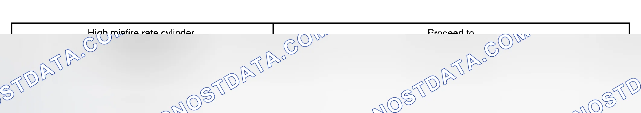 Scheme 302