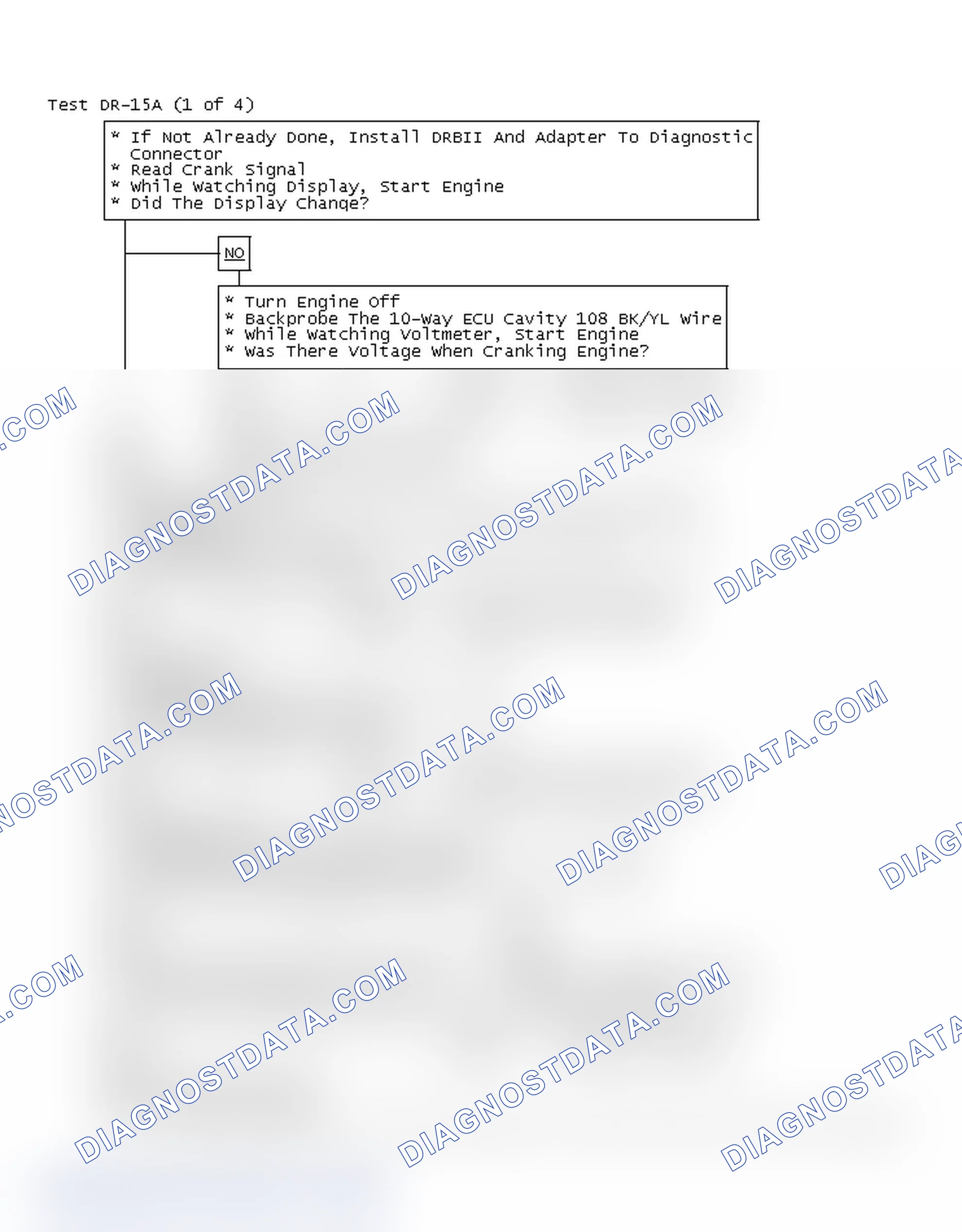 Scheme 125: Test DR-15A (1 of 4)