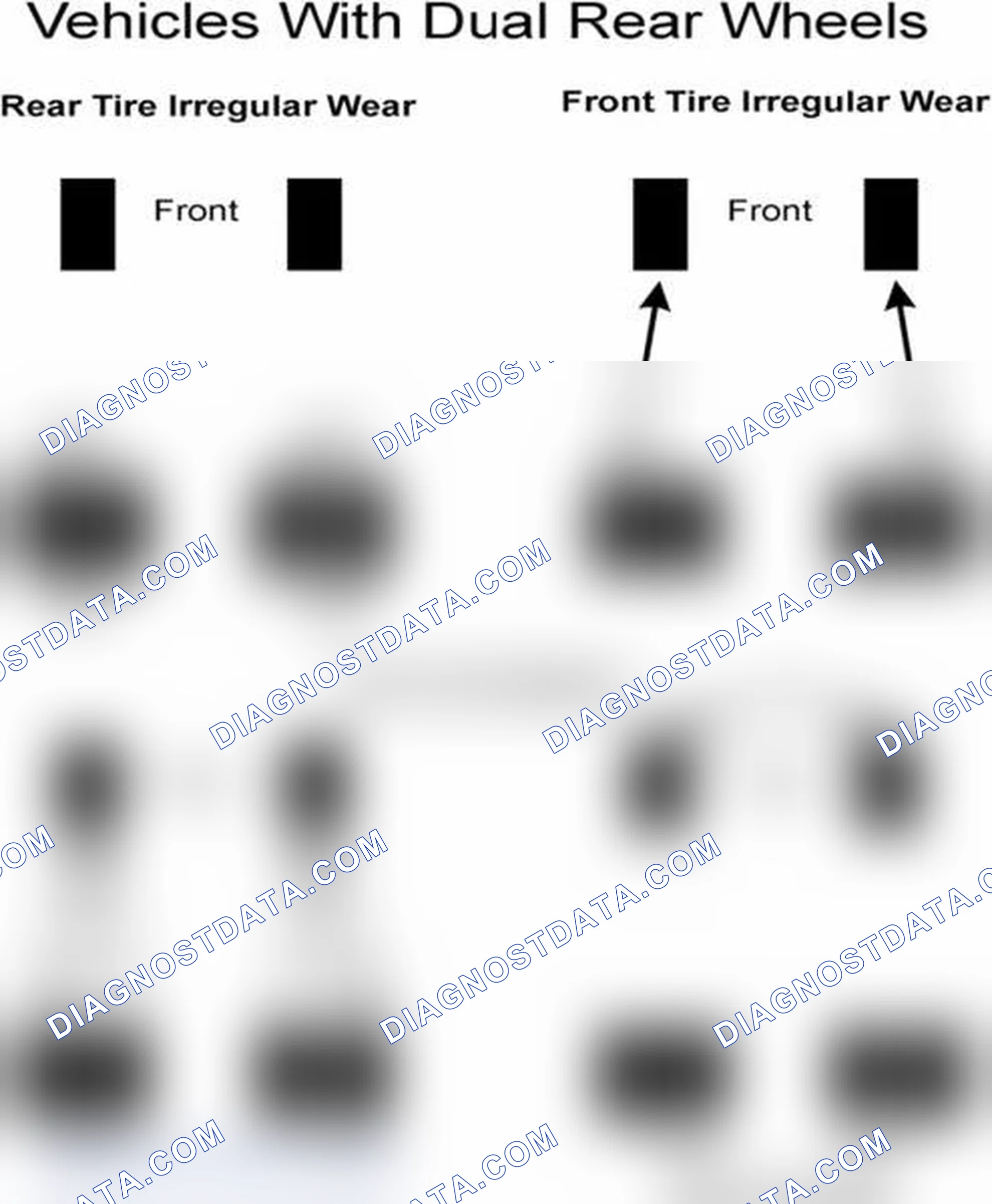 Scheme 30: Popular Tire Rotation Patterns - With Dual Rear Wheels